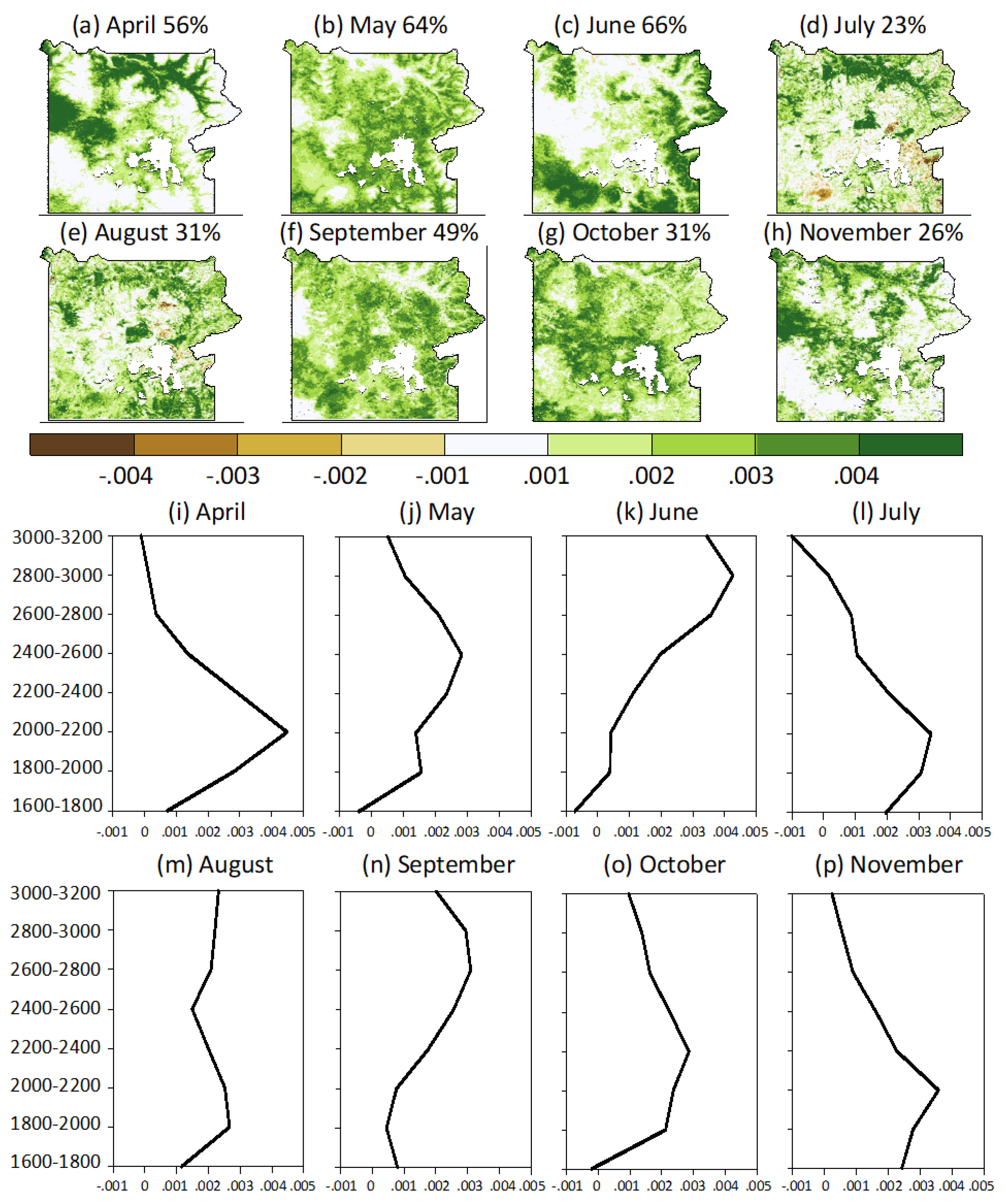 Remotesensing 11 00798 g006 Remotesensing 11 00798 g006