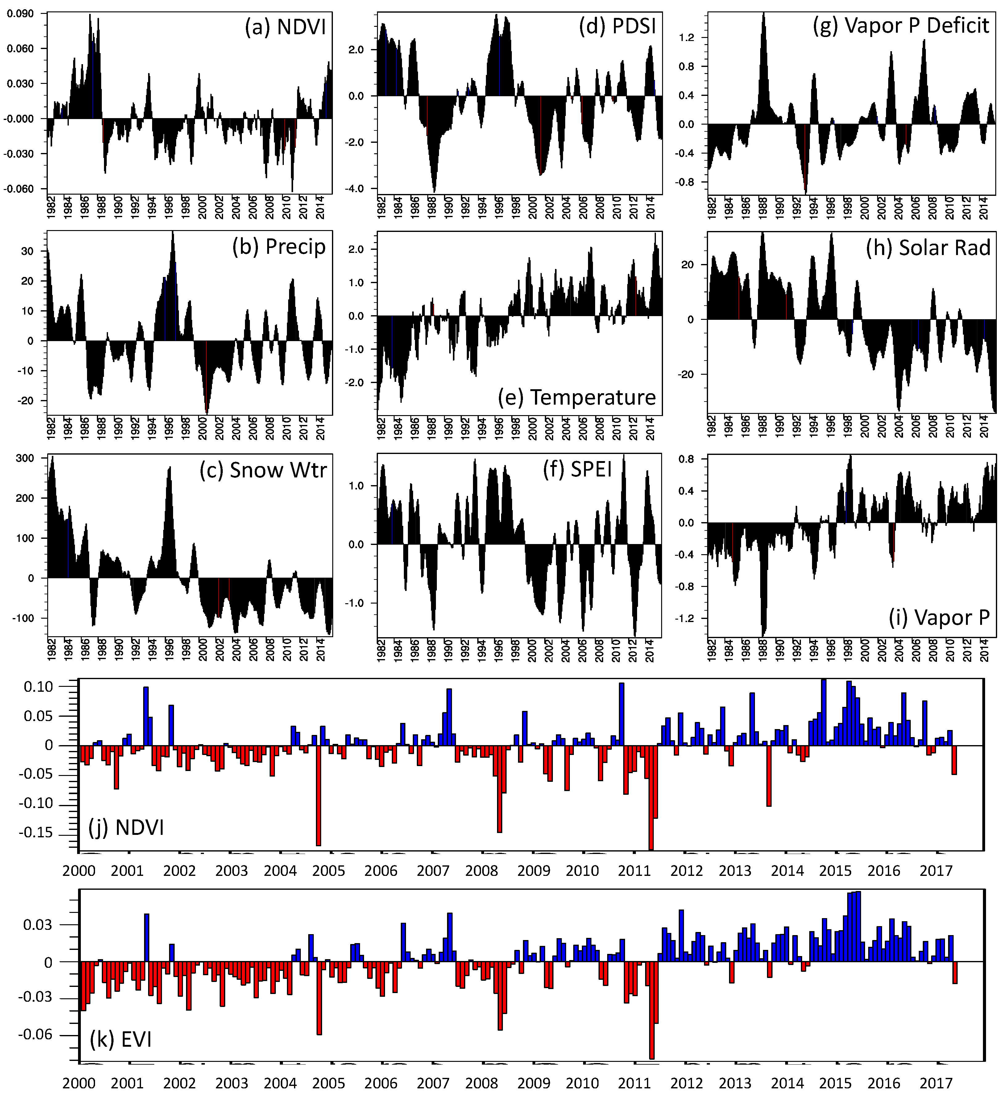 Remotesensing 11 00798 g009 Remotesensing 11 00798 g009