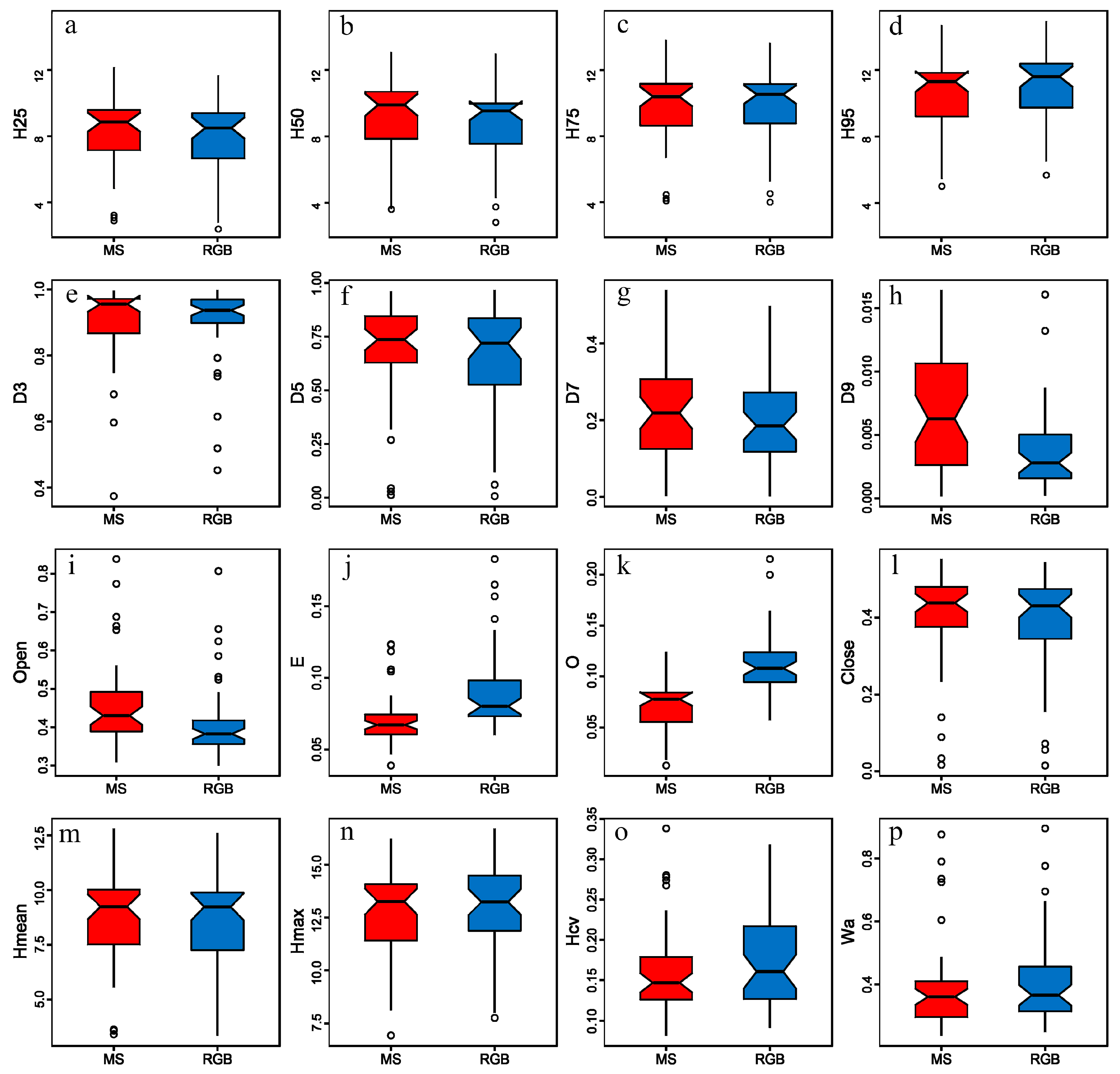 Remotesensing 11 00800 g005 Remotesensing 11 00800 g005