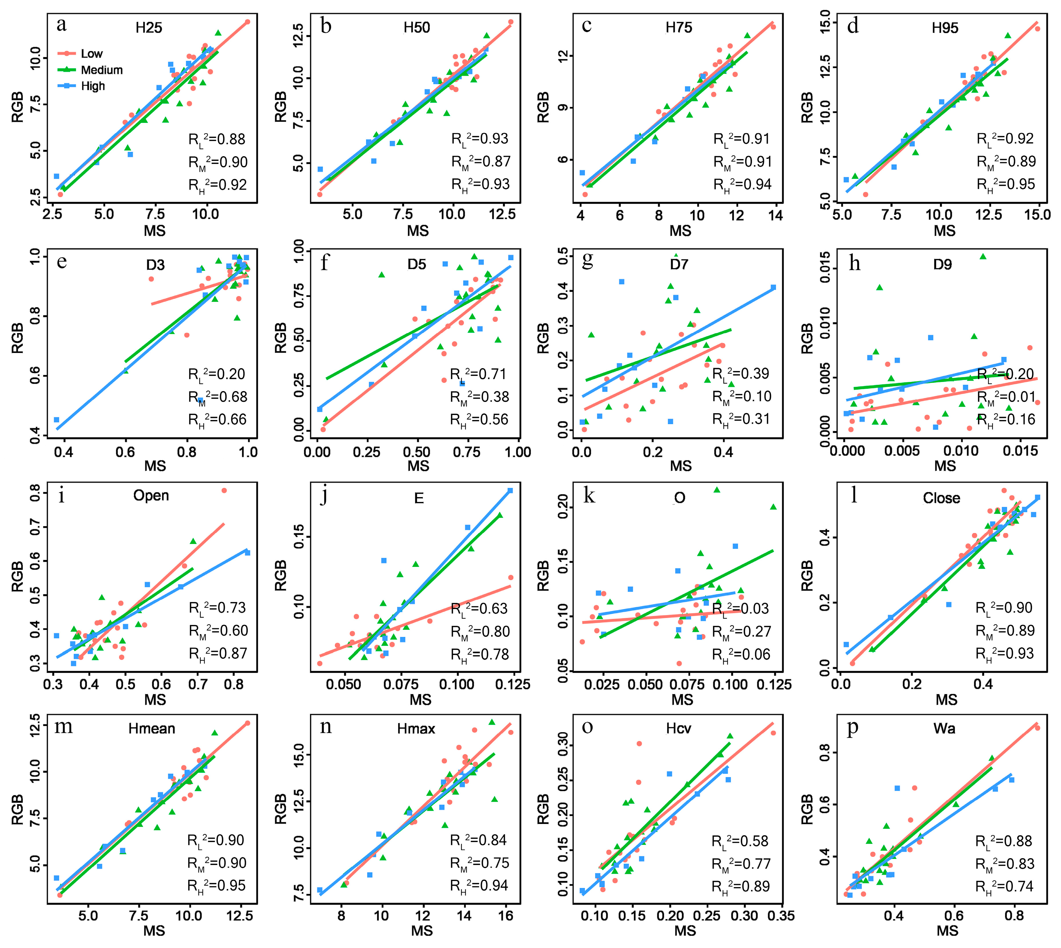 Remotesensing 11 00800 g006 Remotesensing 11 00800 g006