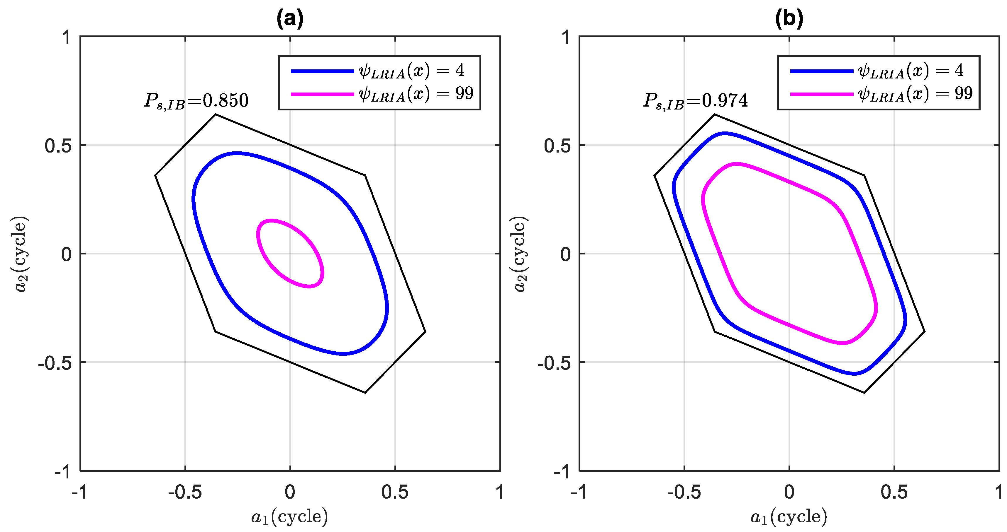 Remotesensing 11 00804 g002
