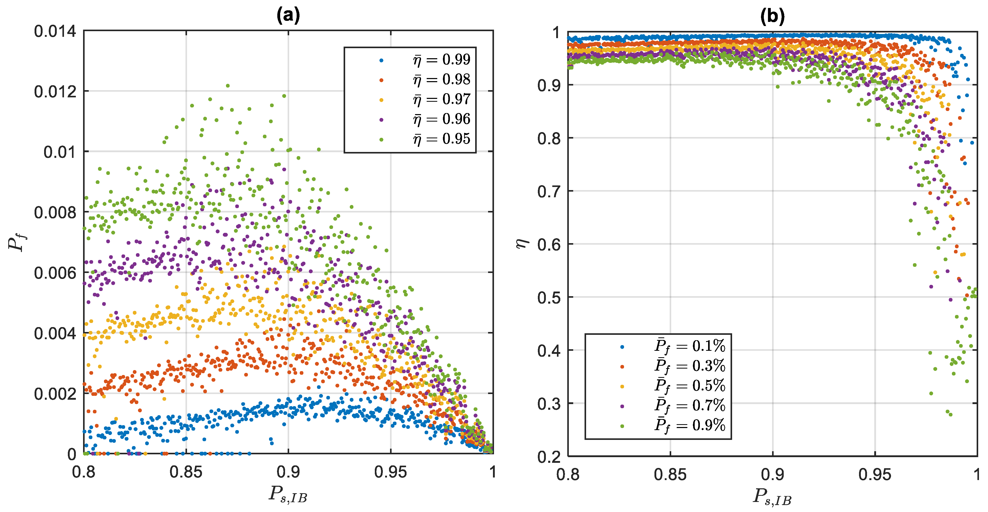 Remotesensing 11 00804 g006