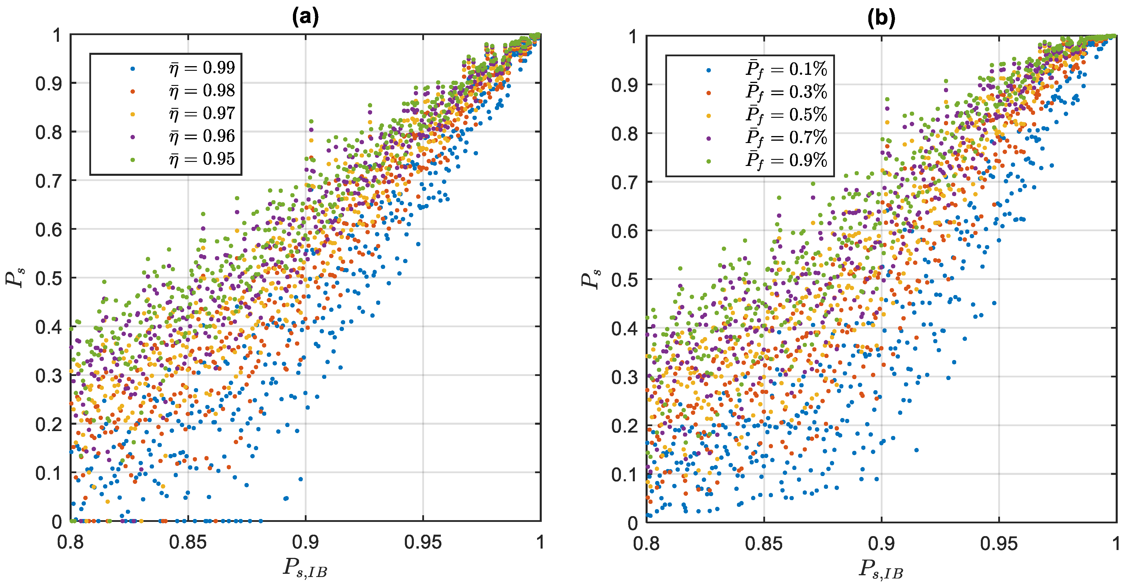 Remotesensing 11 00804 g007