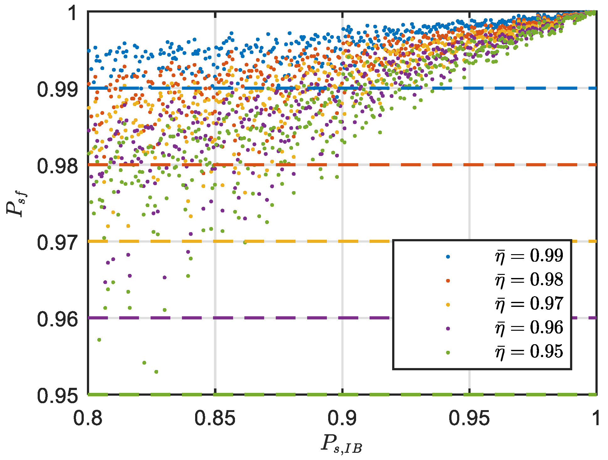 Remotesensing 11 00804 g008