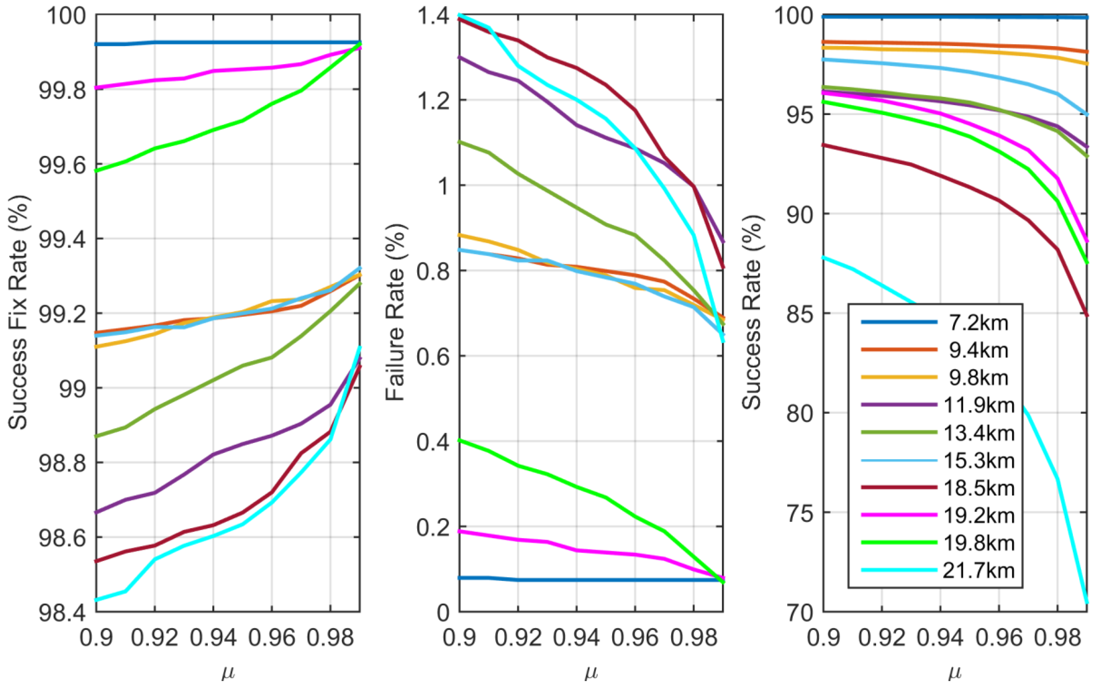 Remotesensing 11 00804 g010