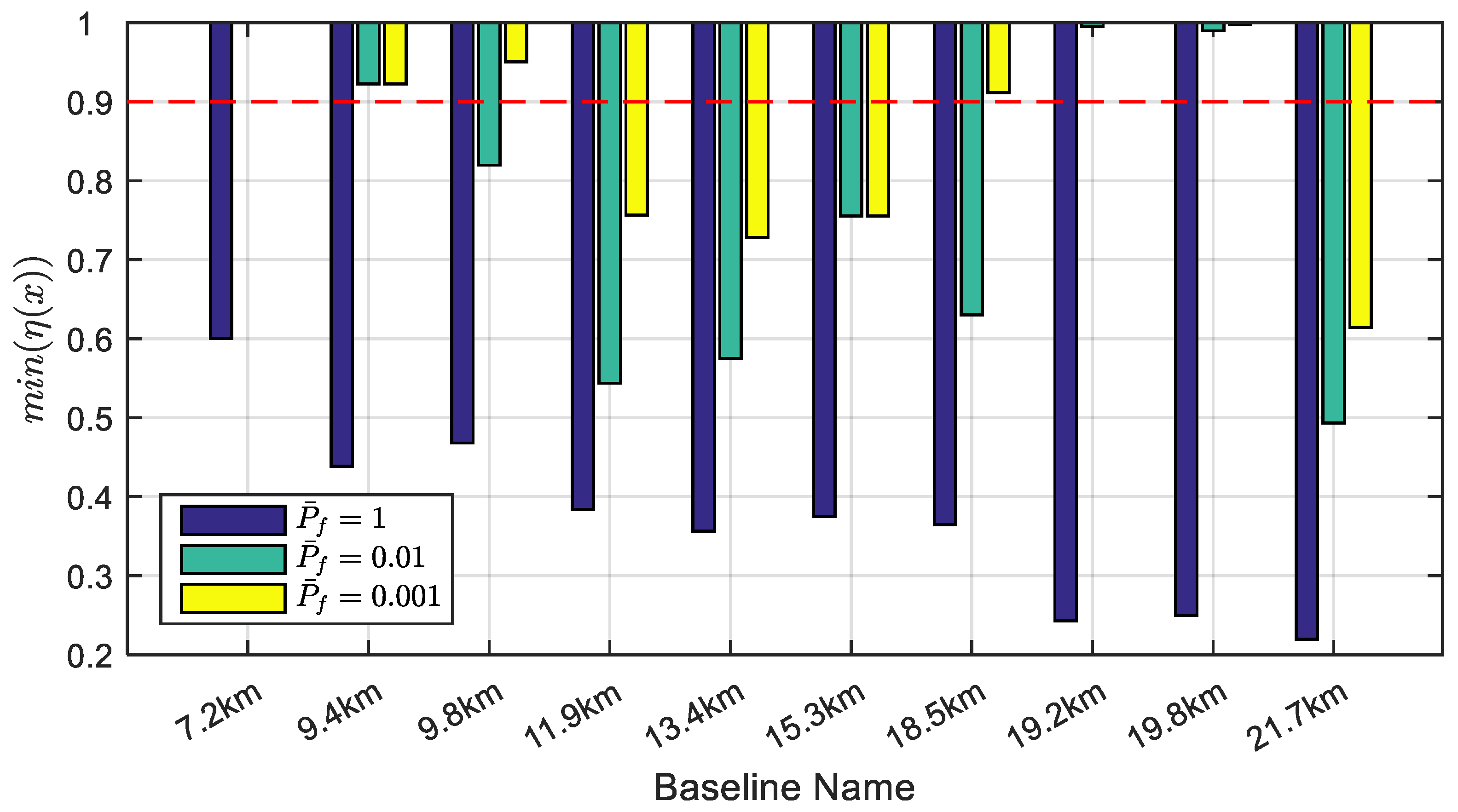 Remotesensing 11 00804 g011