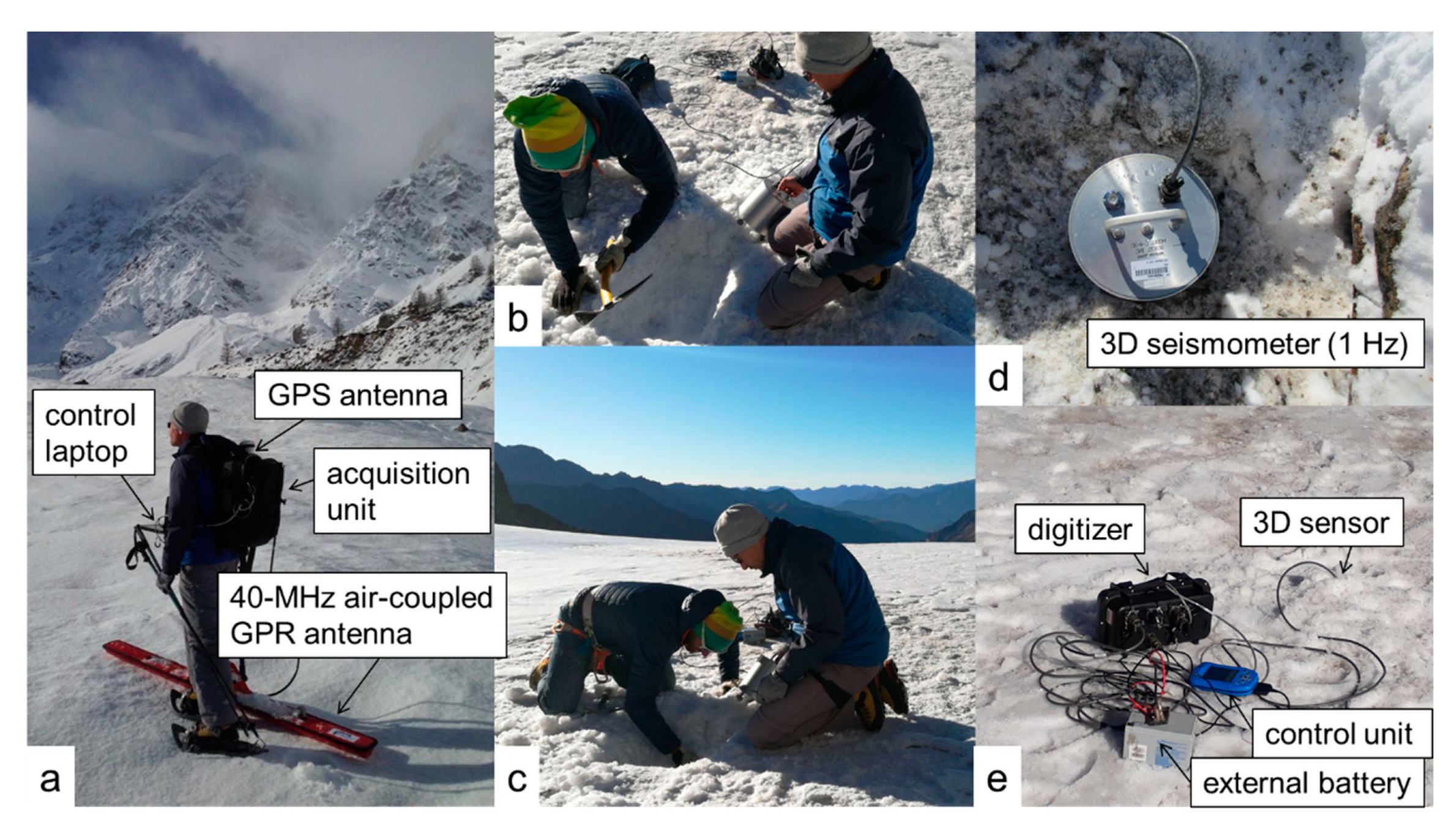 Remotesensing 11 00805 g003 550