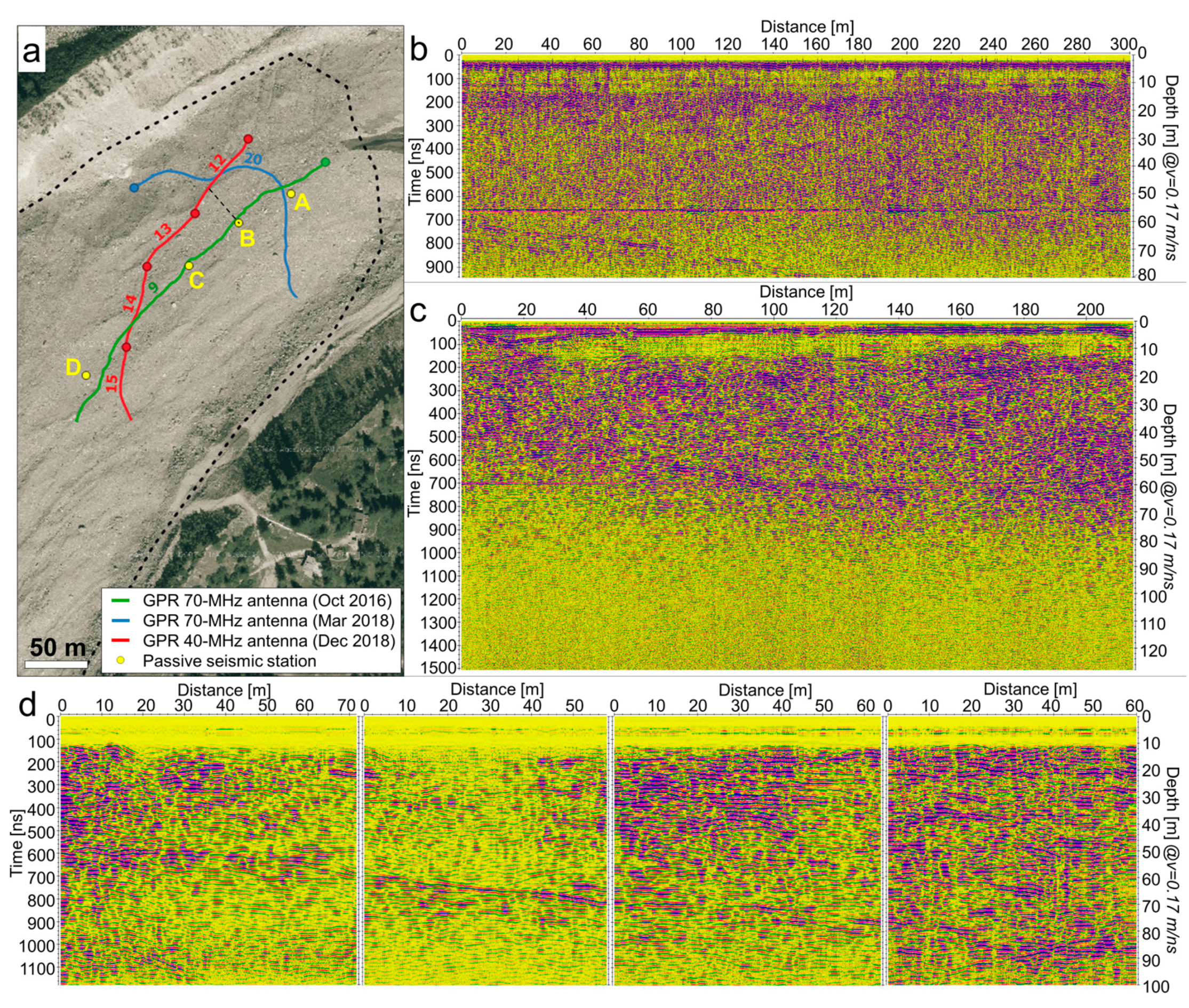 Remotesensing 11 00805 g004 550