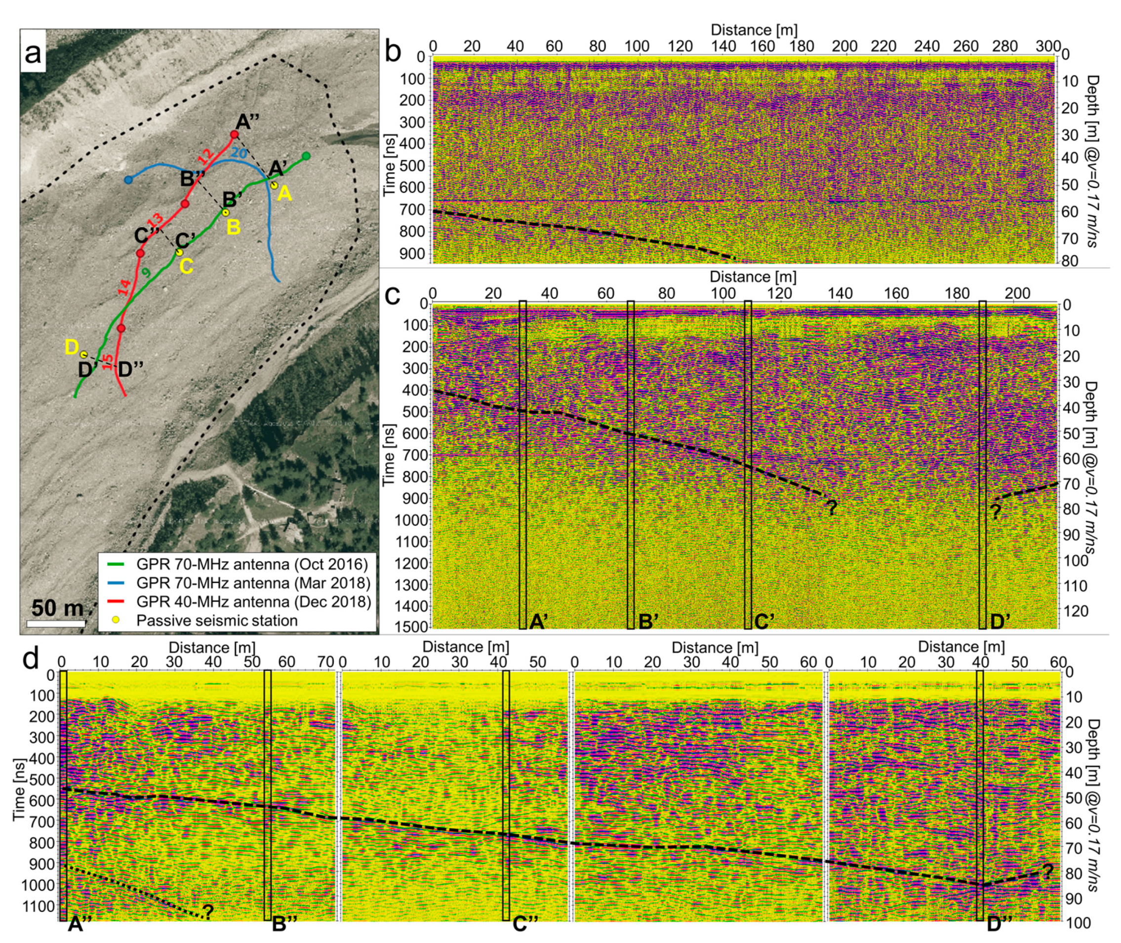Remotesensing 11 00805 g005 550