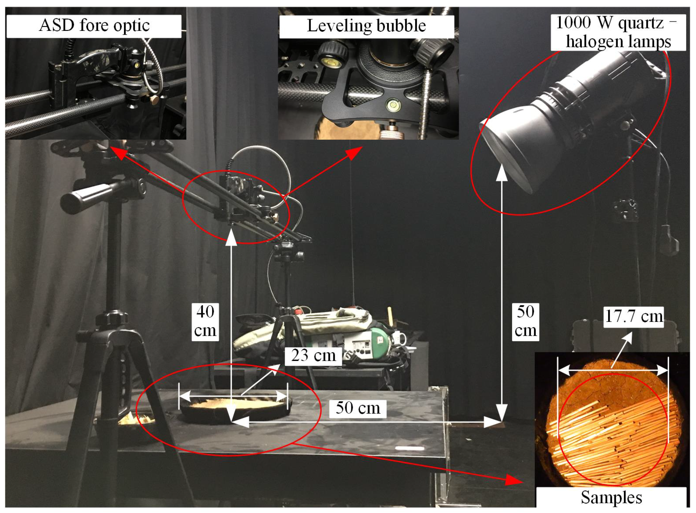 Remotesensing 11 00807 g004 550