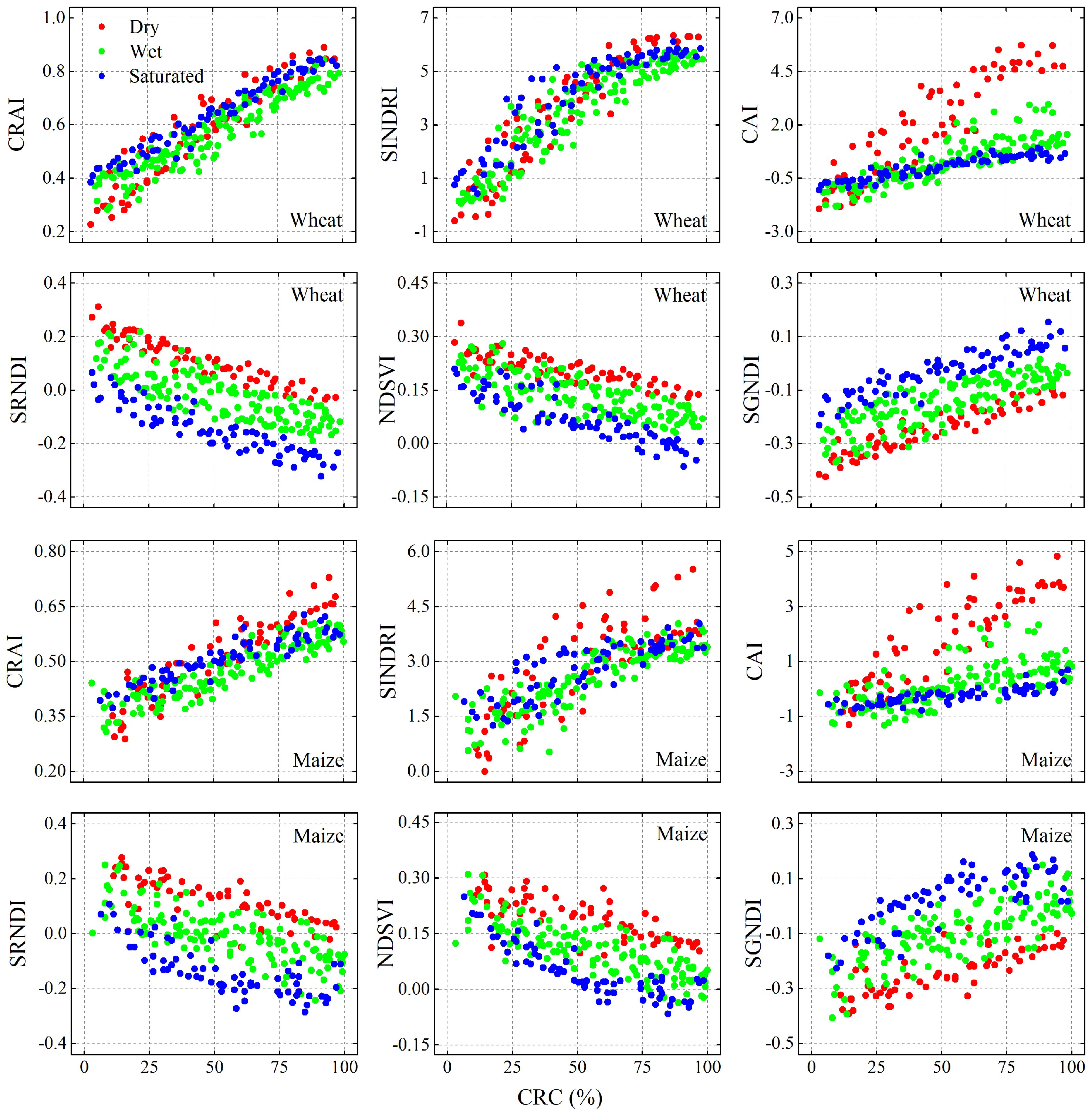 Remotesensing 11 00807 g006 550