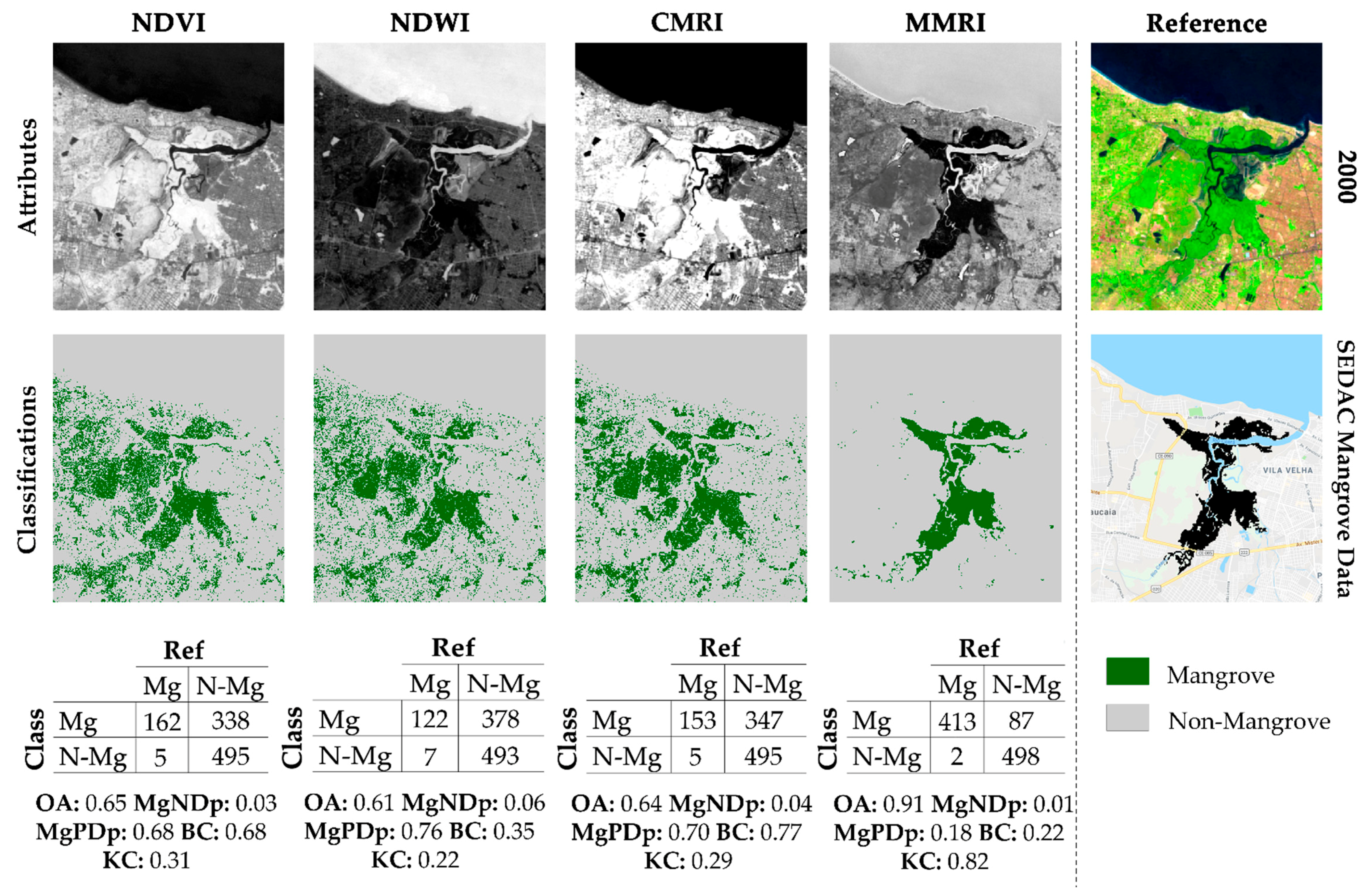 Карта с индексом ndvi