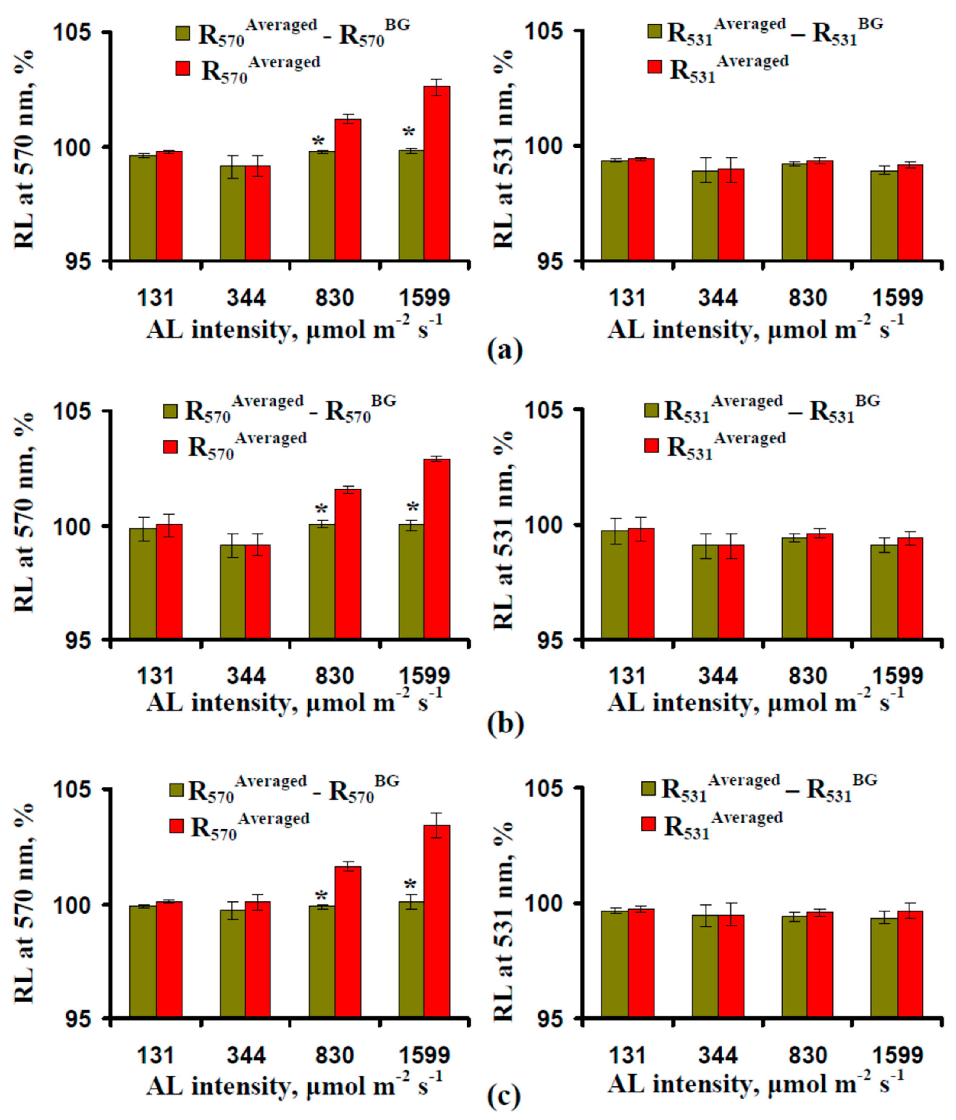 Remotesensing 11 00810 g002 Remotesensing 11 00810 g002