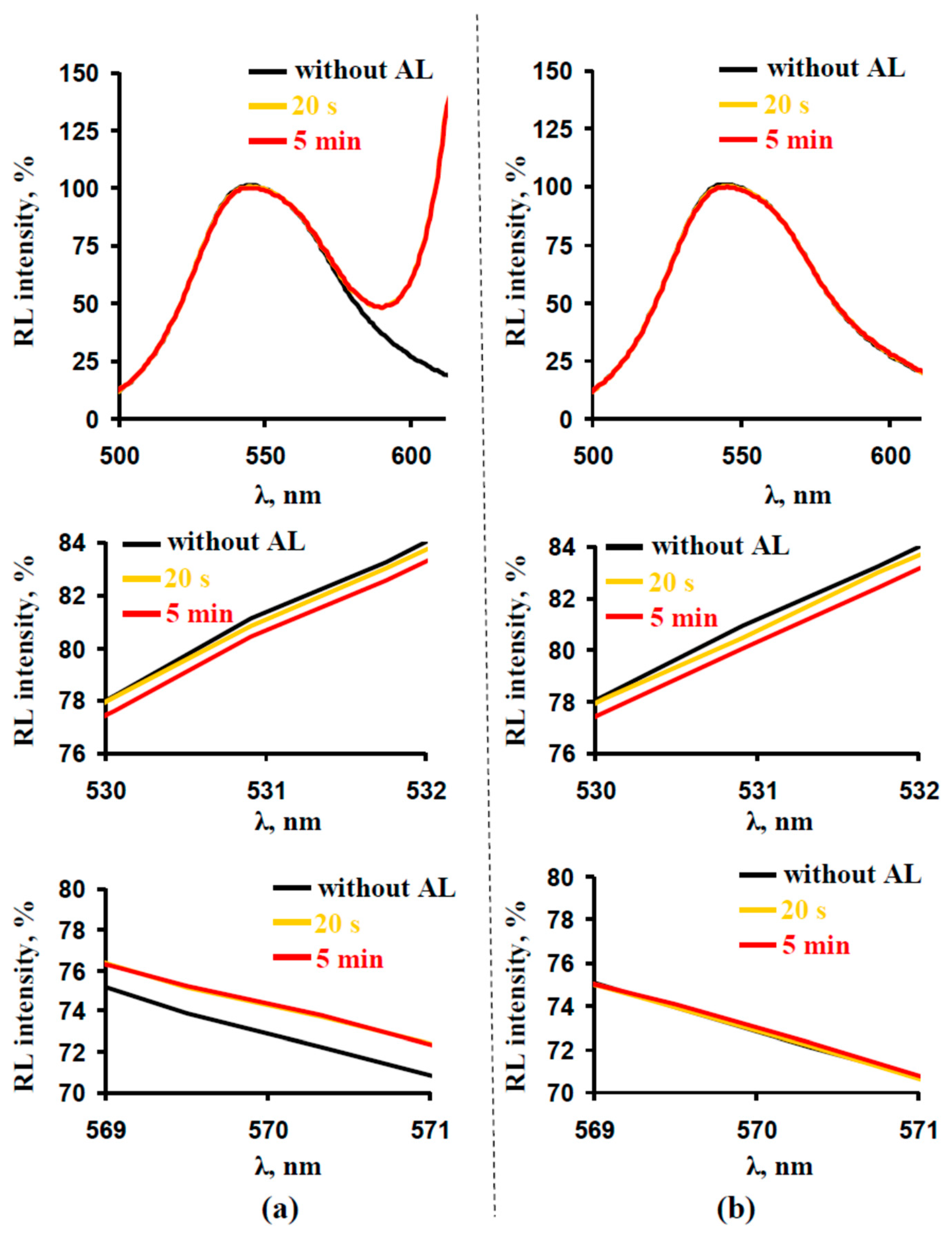 Remotesensing 11 00810 g003 Remotesensing 11 00810 g003