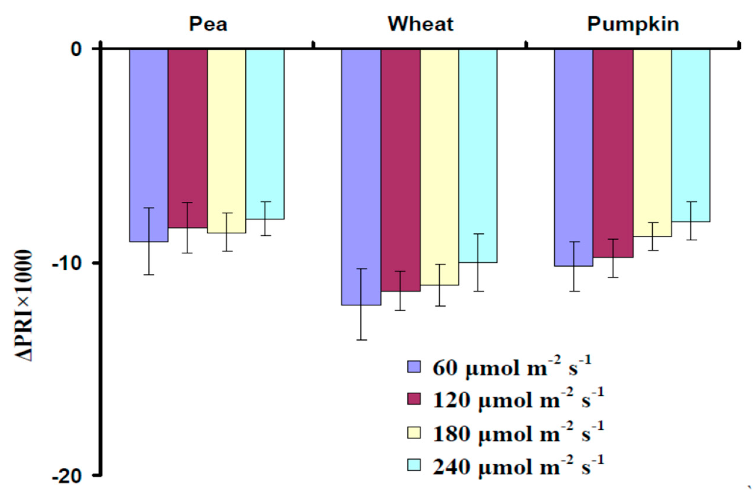 Remotesensing 11 00810 g005 Remotesensing 11 00810 g005