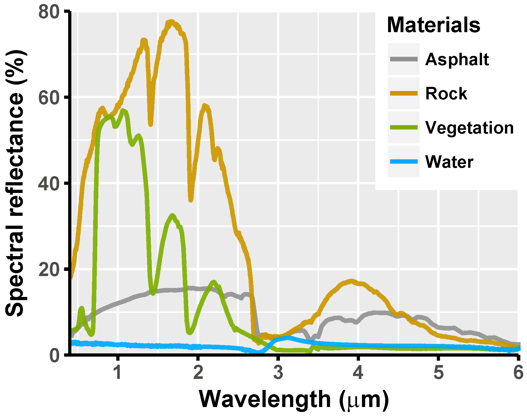 Remotesensing 11 00814 g001