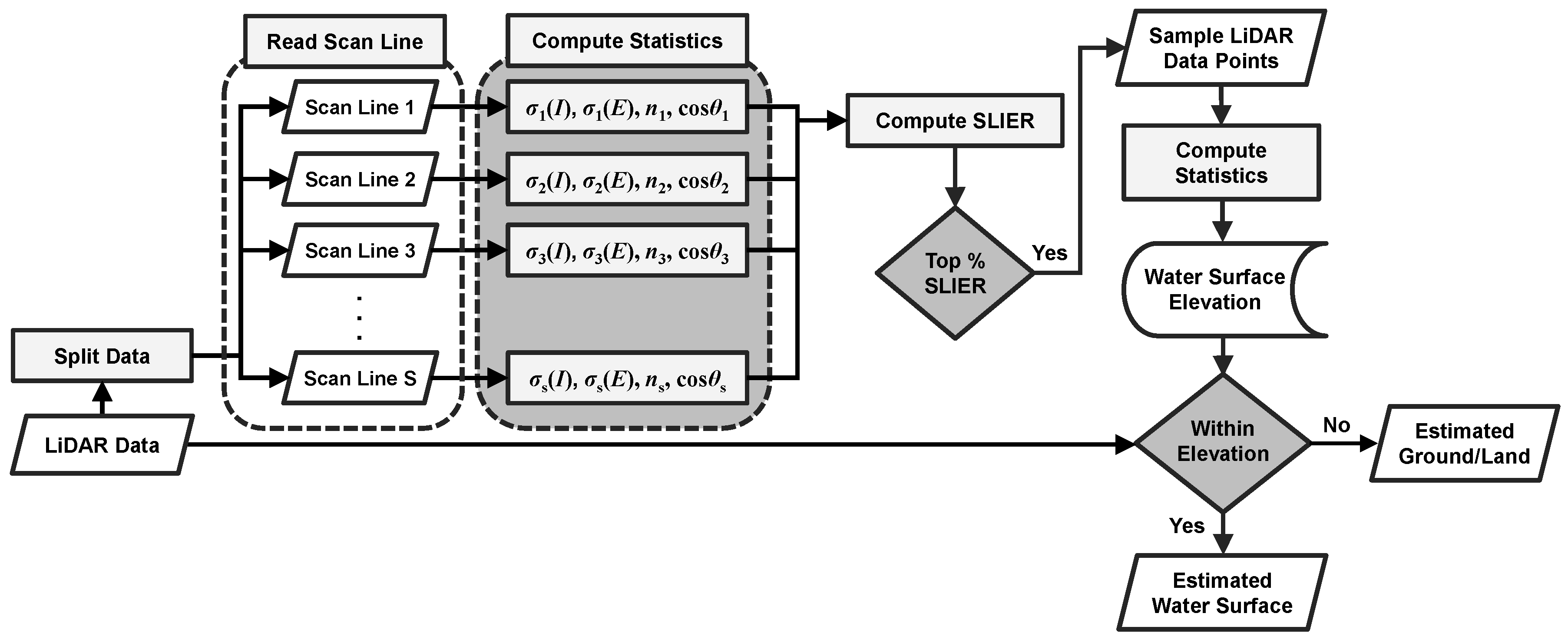 Remotesensing 11 00814 g004