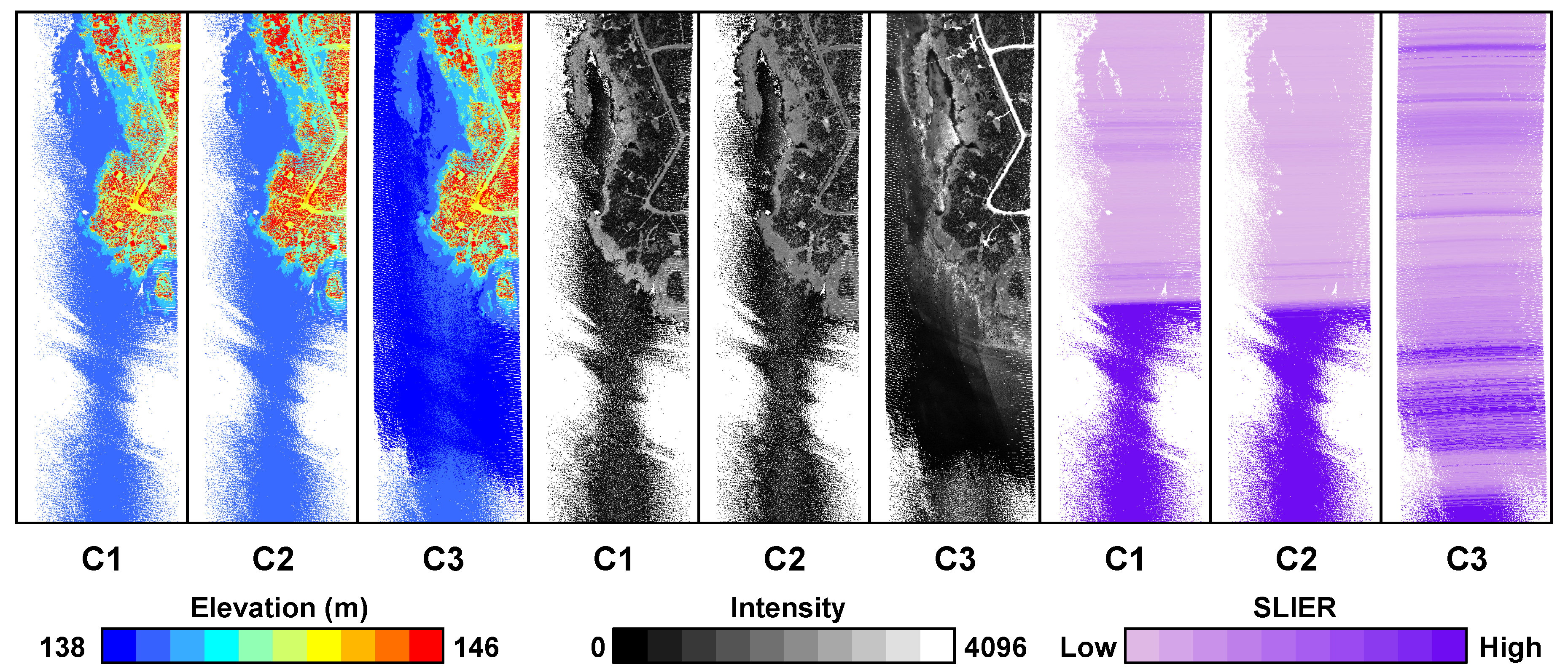 Remotesensing 11 00814 g007