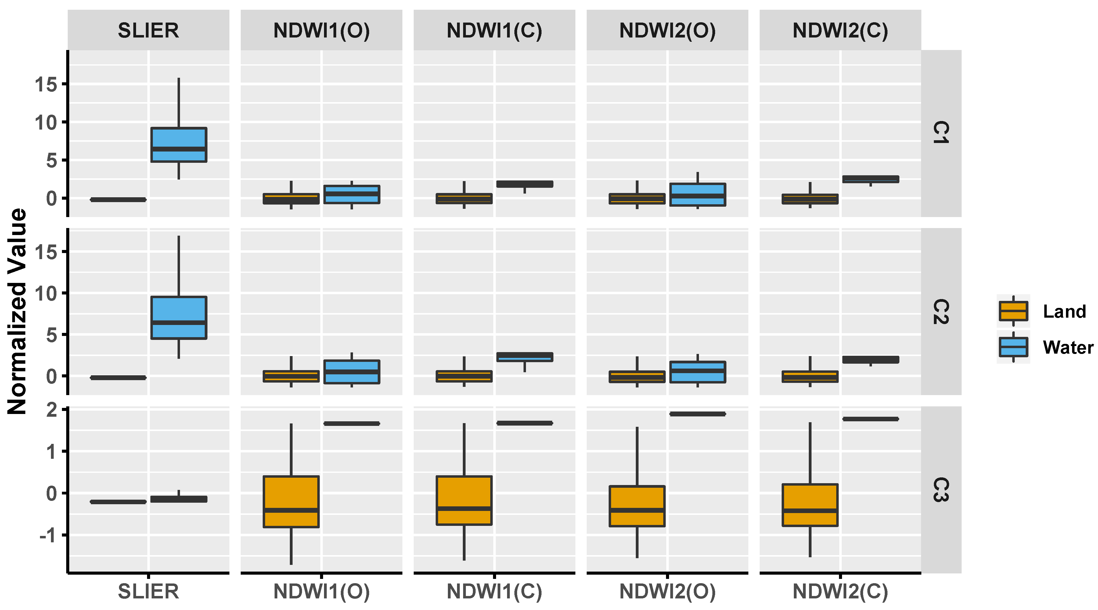 Remotesensing 11 00814 g008