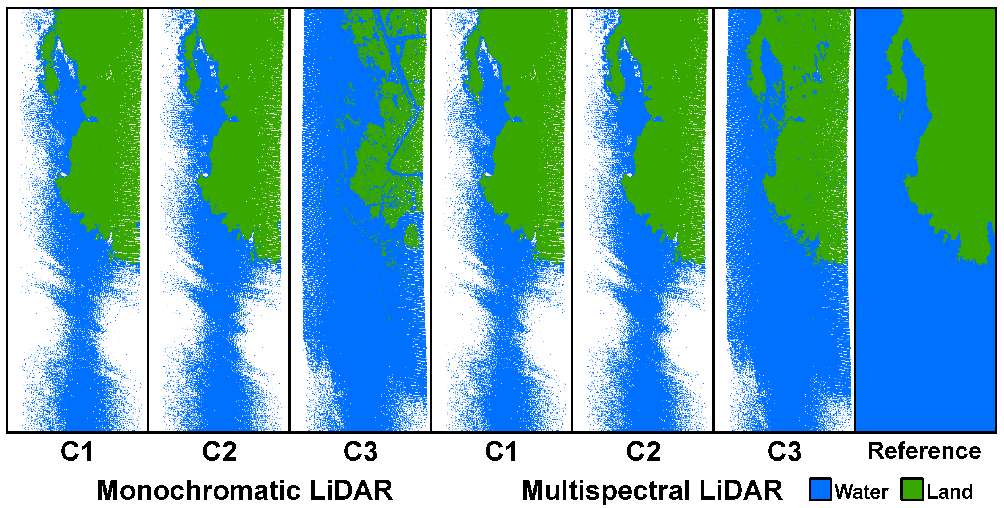 Remotesensing 11 00814 g011