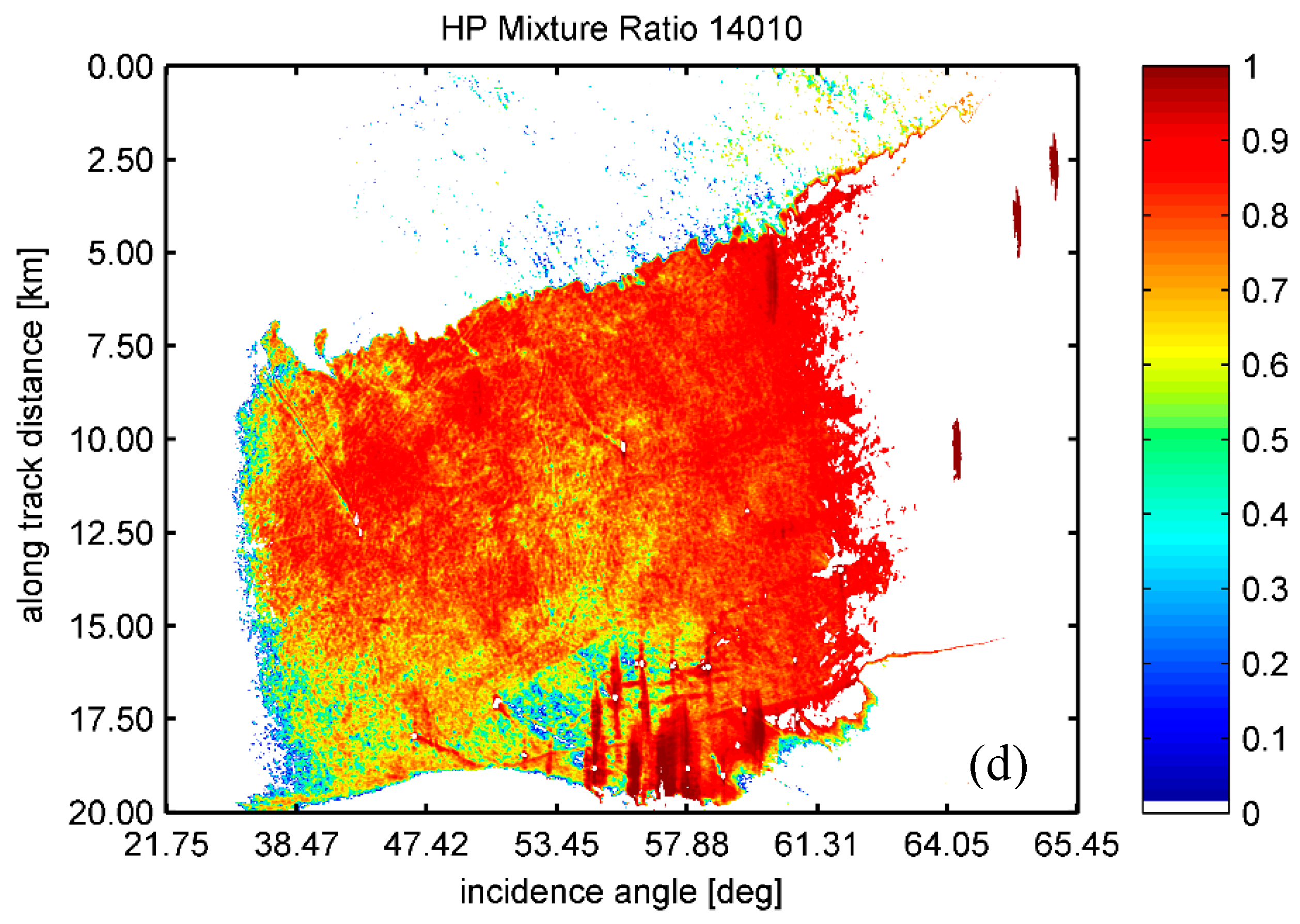 Remotesensing 11 00816 g006b 550