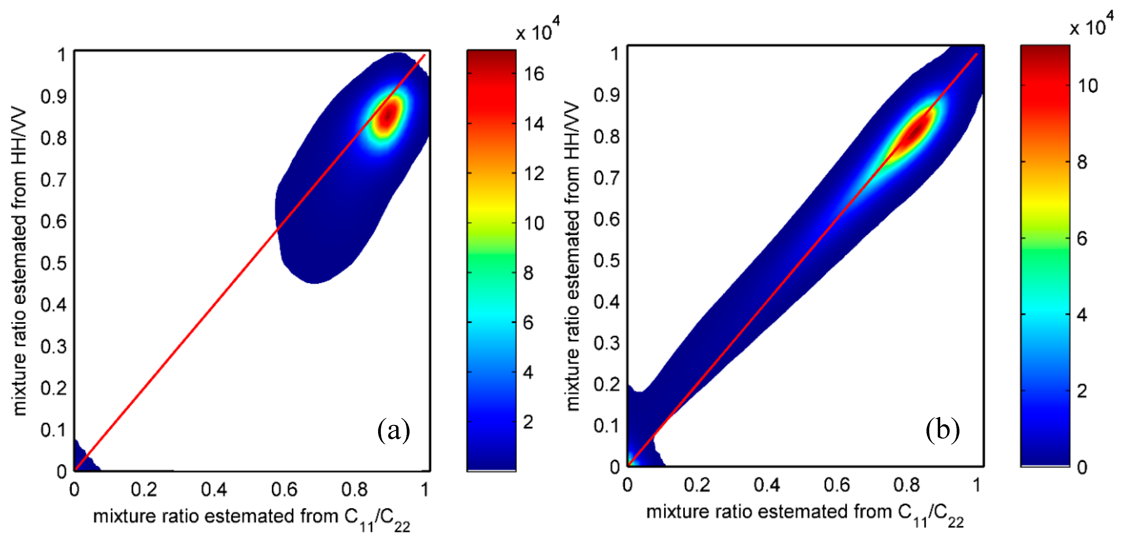 Remotesensing 11 00816 g007 550