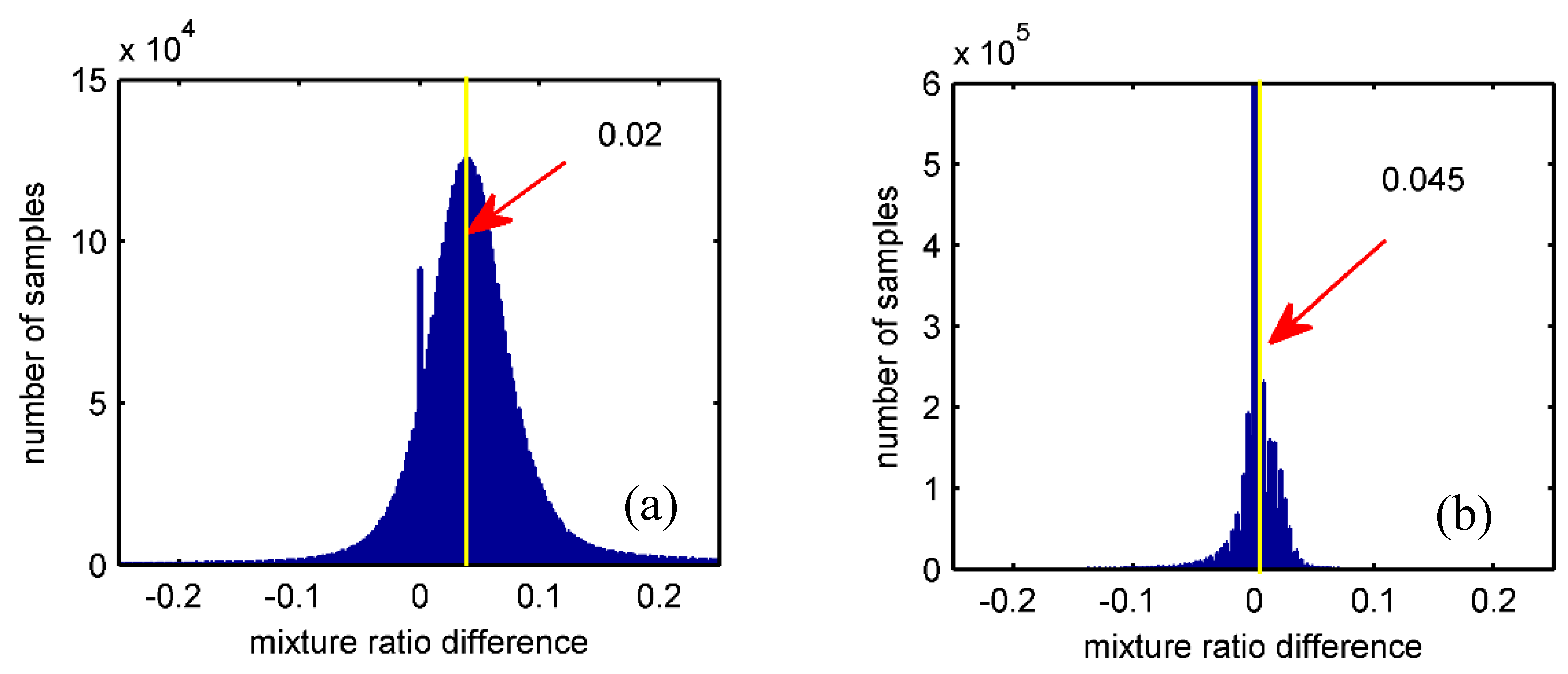 Remotesensing 11 00816 g008 550