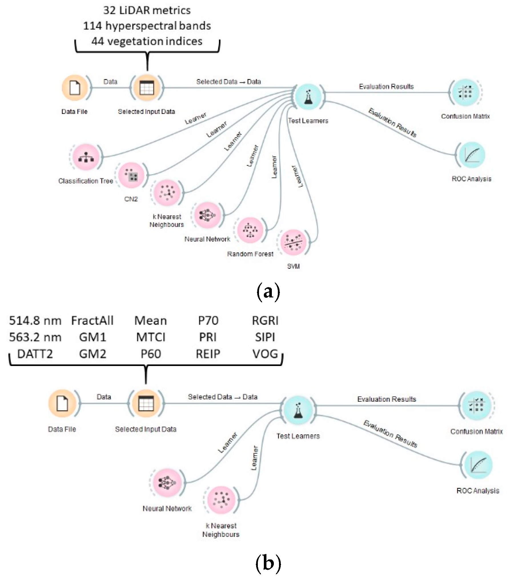 Remotesensing 11 00819 g001