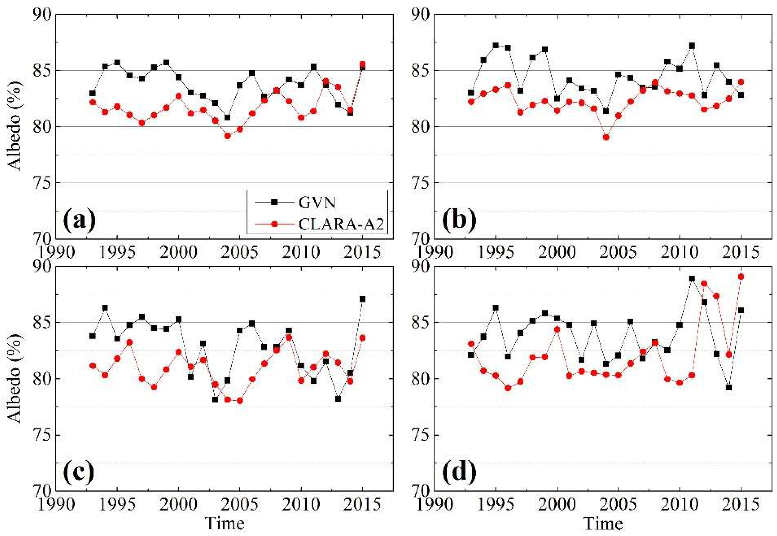 Remotesensing 11 00821 g002 Remotesensing 11 00821 g002