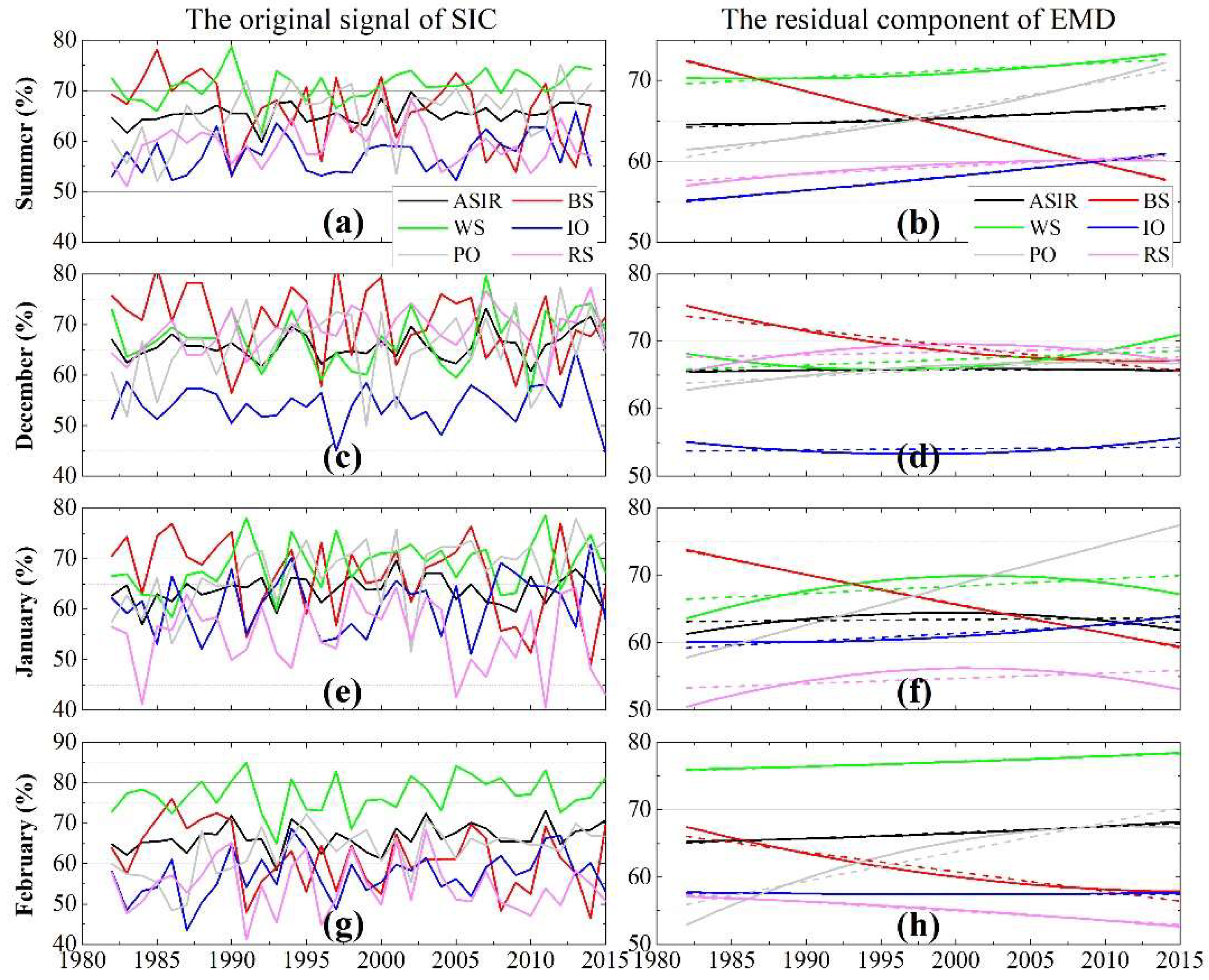 Remotesensing 11 00821 g004 Remotesensing 11 00821 g004