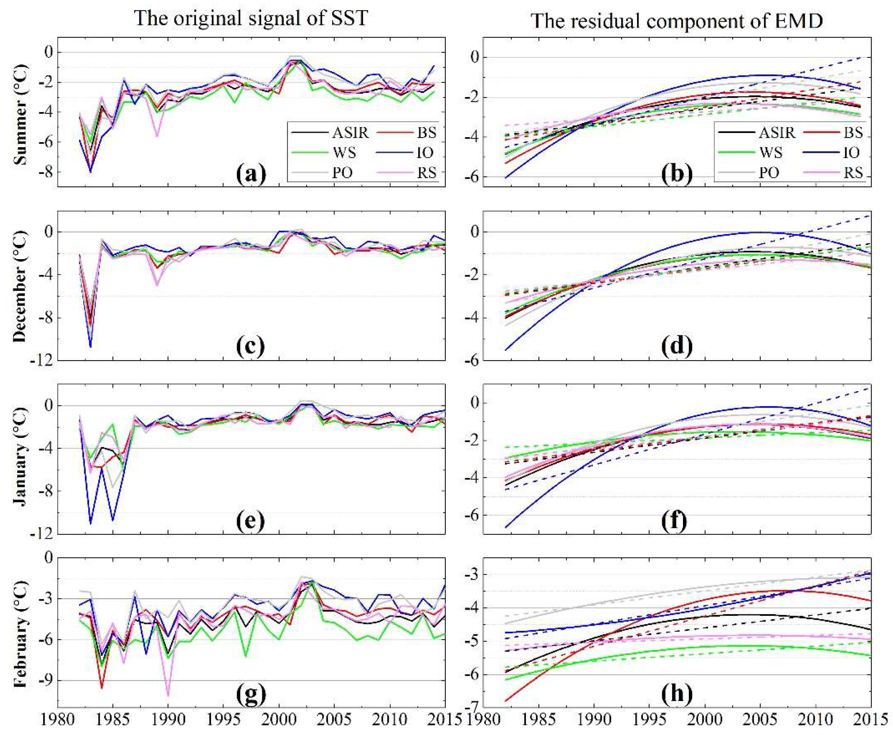 Remotesensing 11 00821 g005 Remotesensing 11 00821 g005