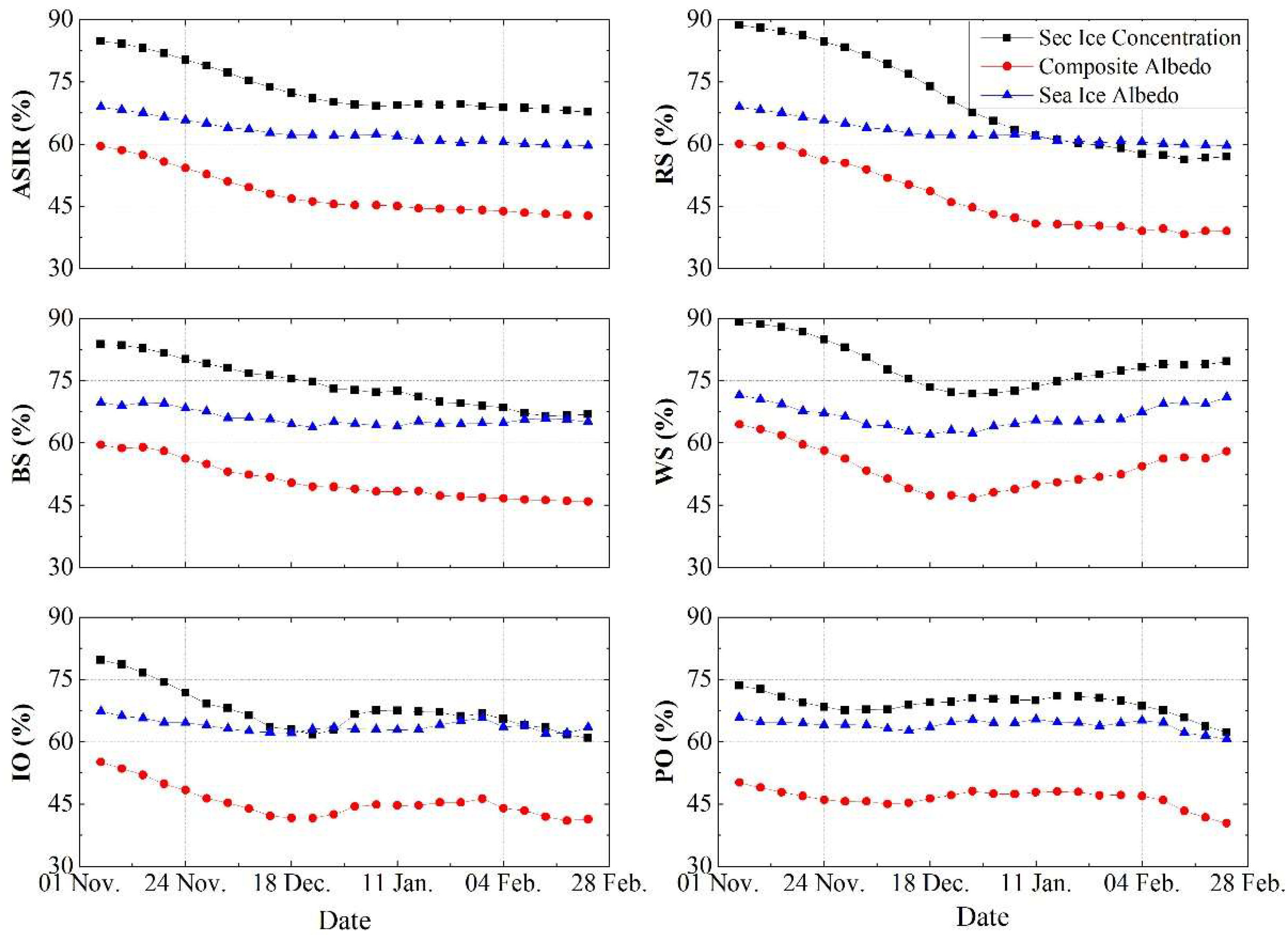 Remotesensing 11 00821 g006 Remotesensing 11 00821 g006