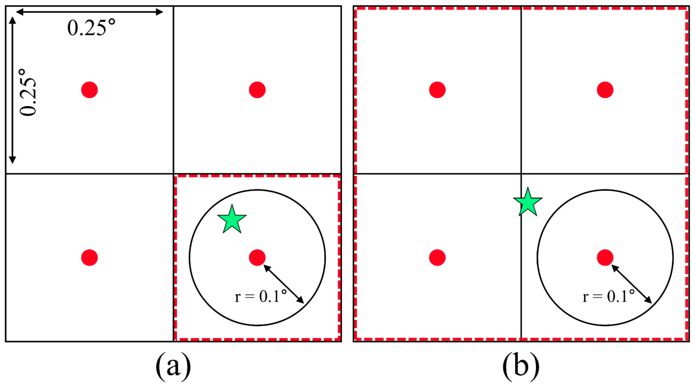 Remotesensing 11 00824 g003