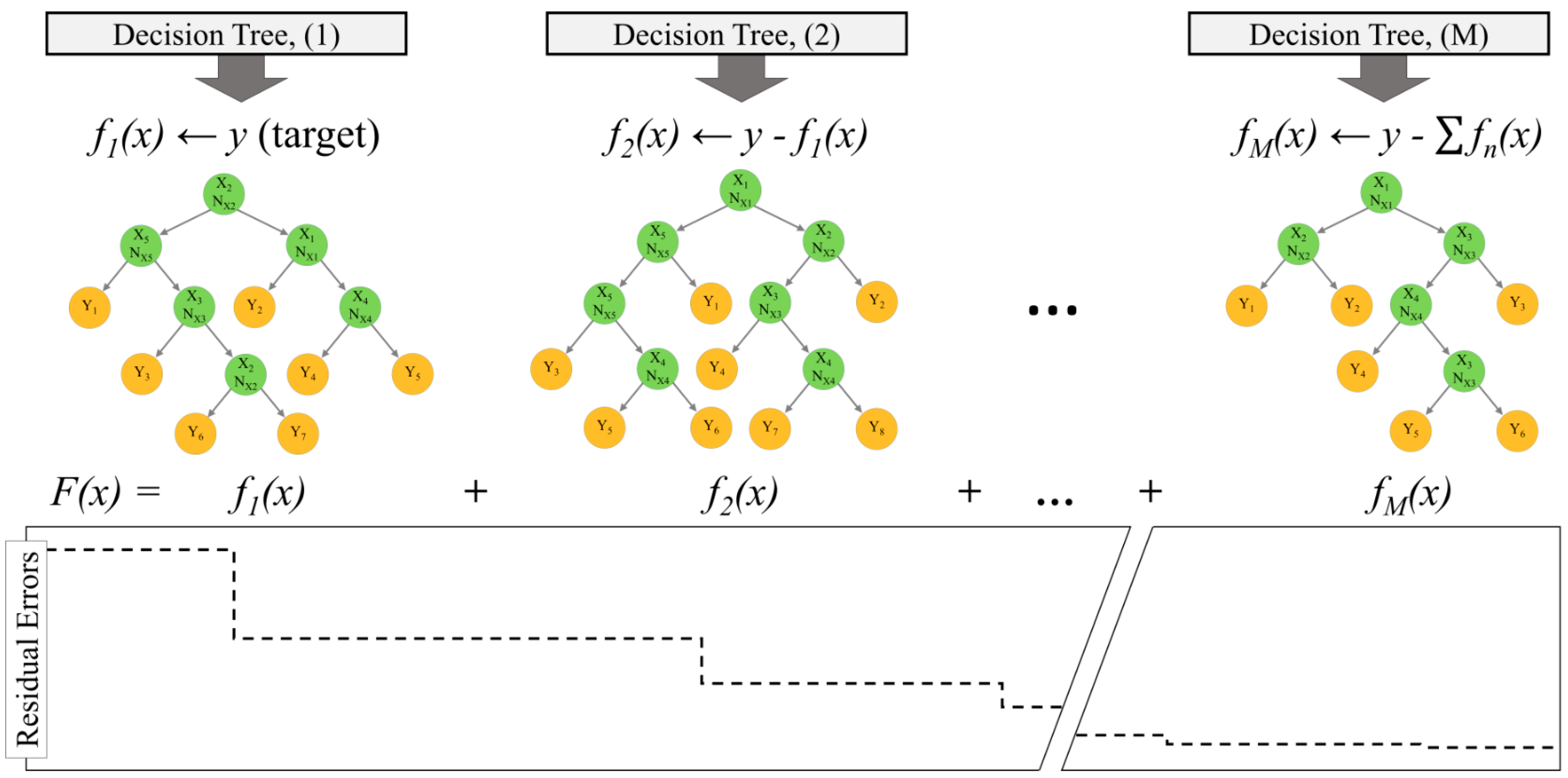 Remotesensing 11 00824 g006
