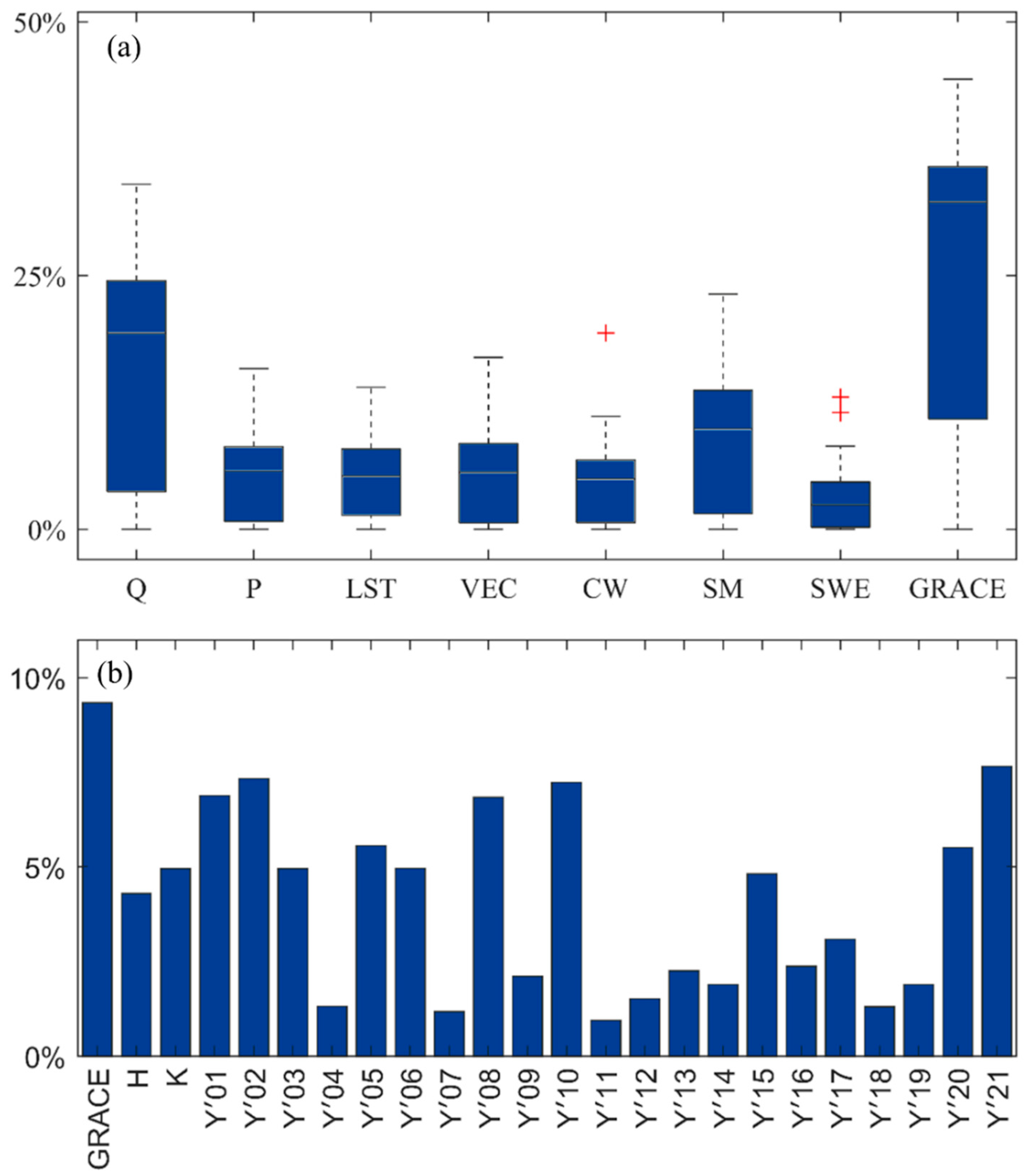 Remotesensing 11 00824 g009