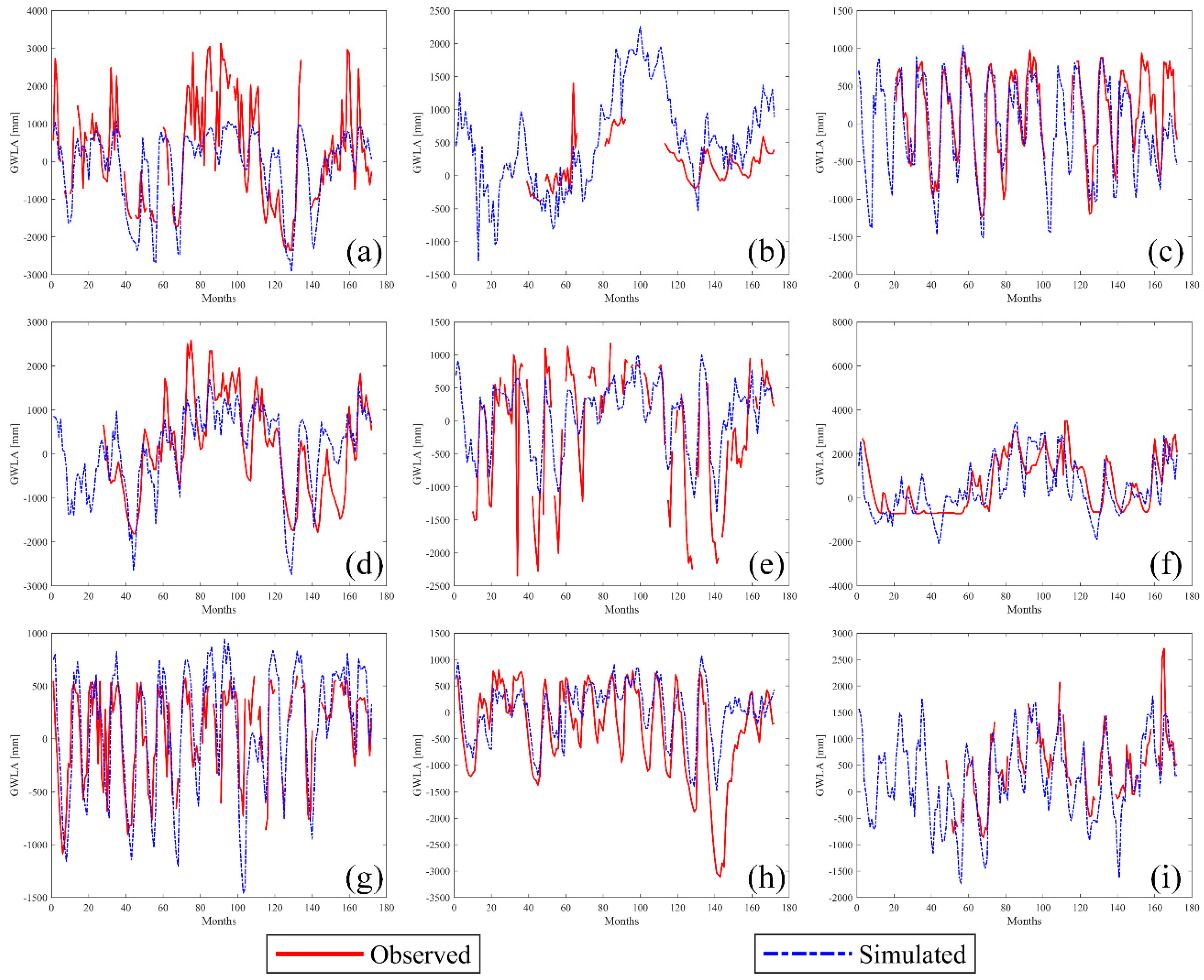 Remotesensing 11 00824 g012
