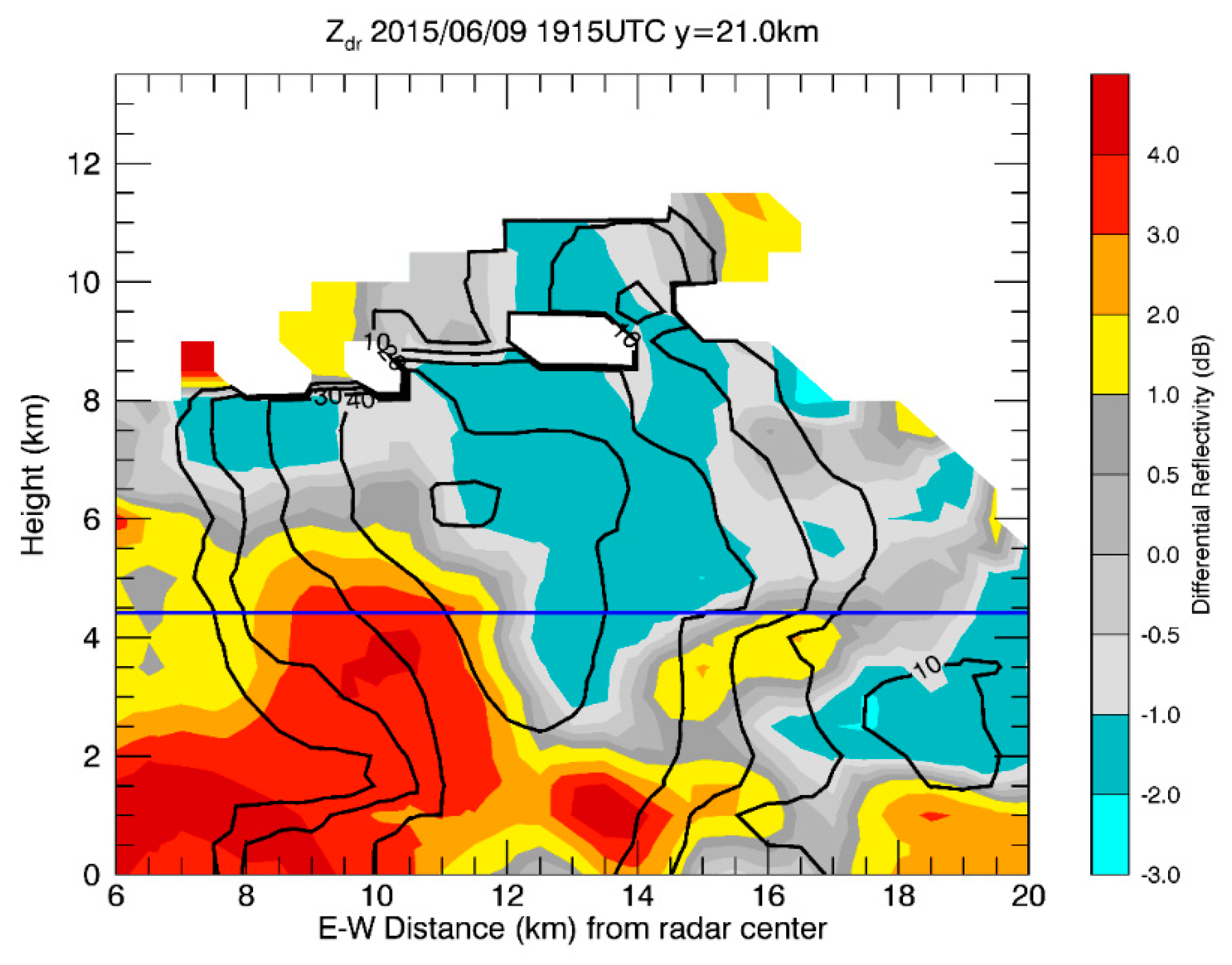 Remotesensing 11 00826 g003 Remotesensing 11 00826 g003