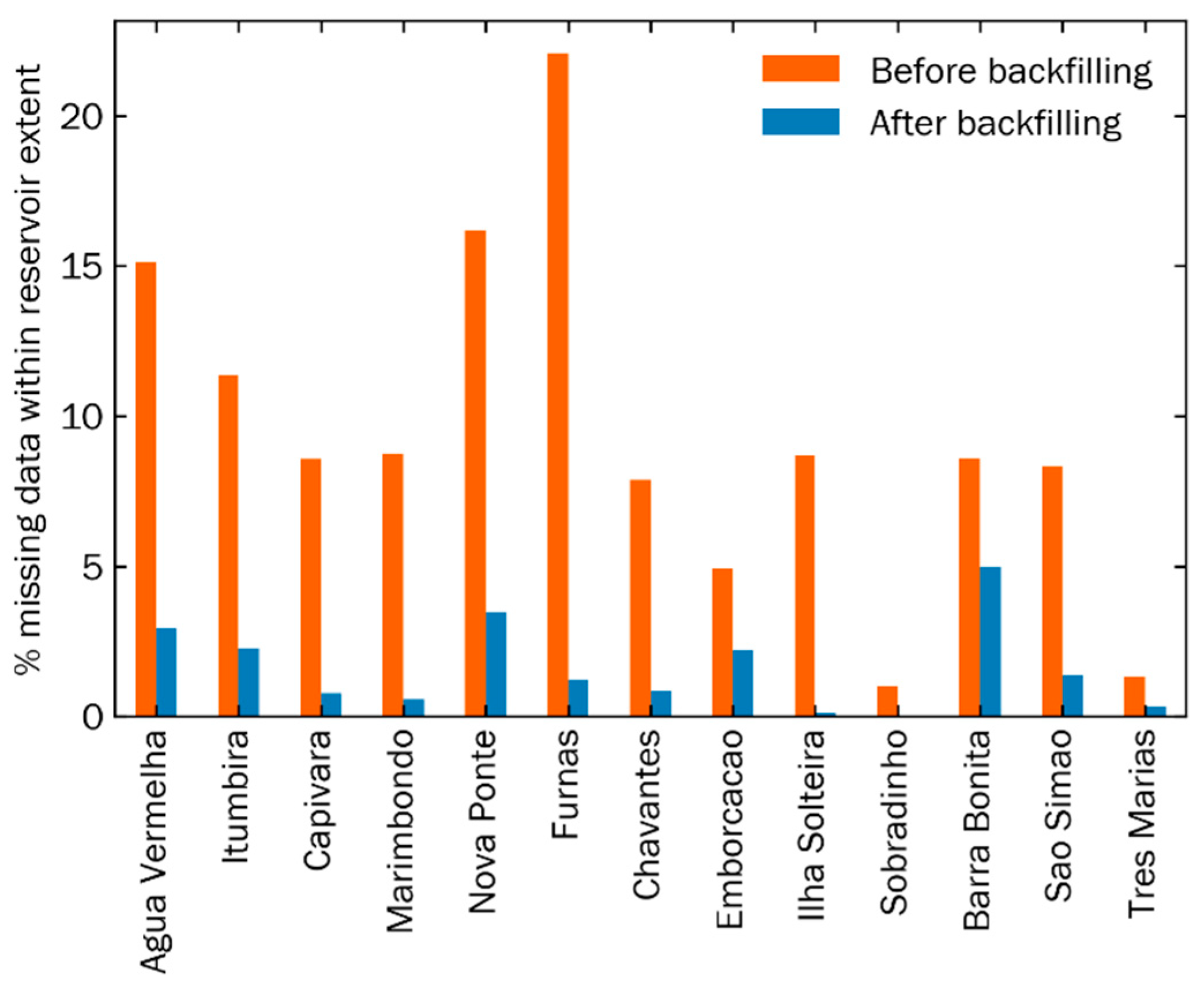 Remotesensing 11 00827 g005