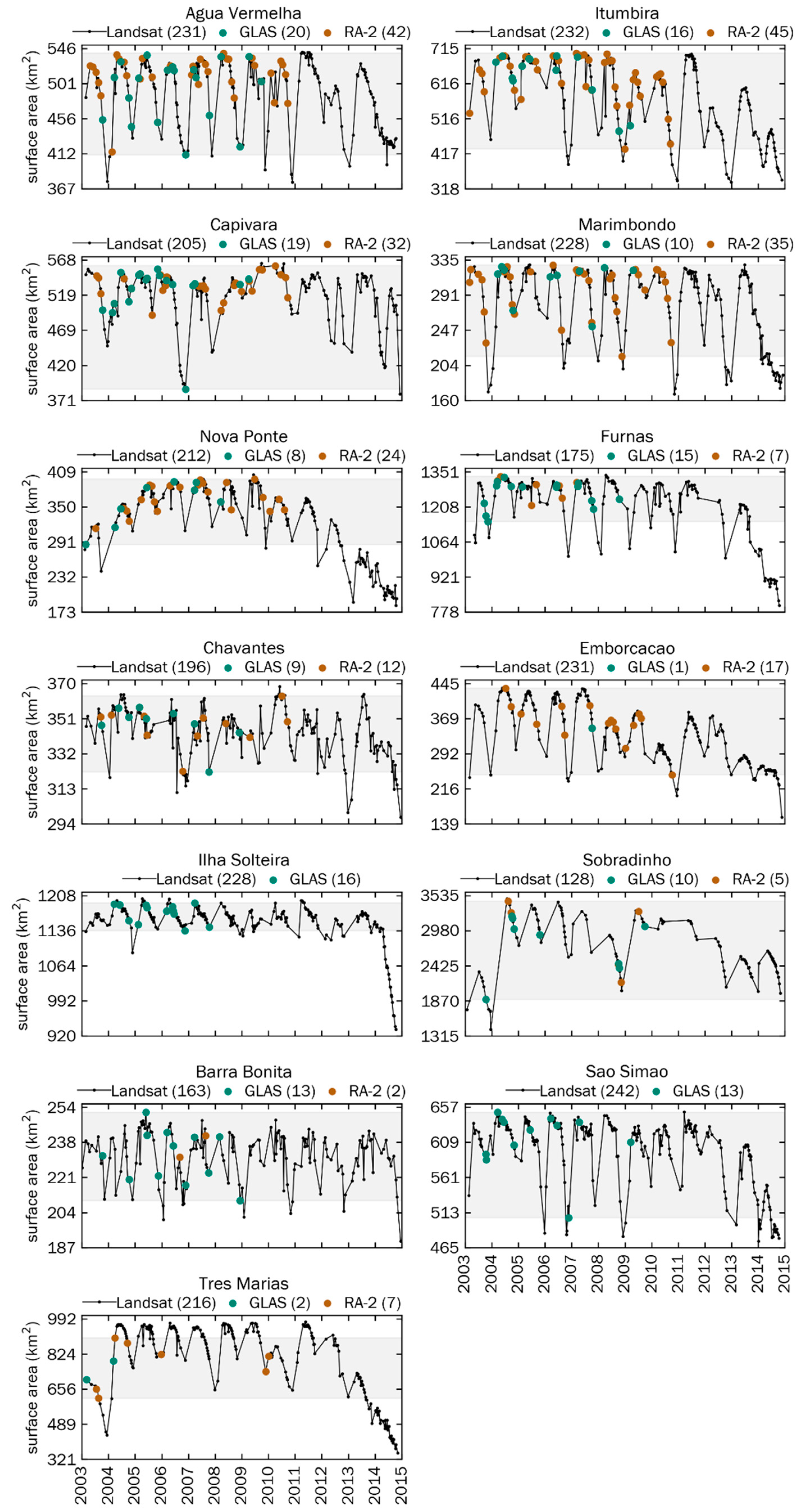 Remotesensing 11 00827 g0a1