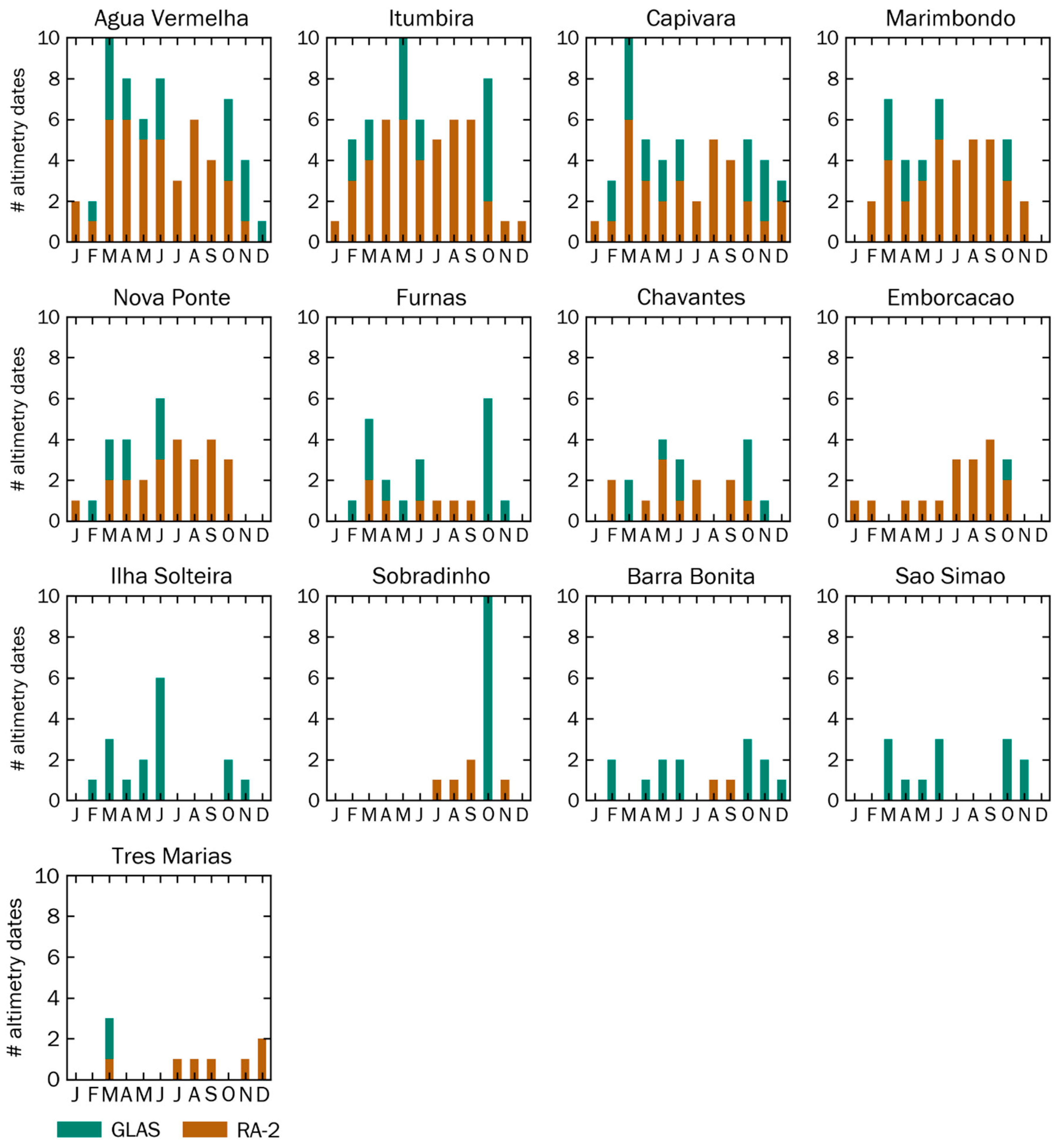 Remotesensing 11 00827 g0a3