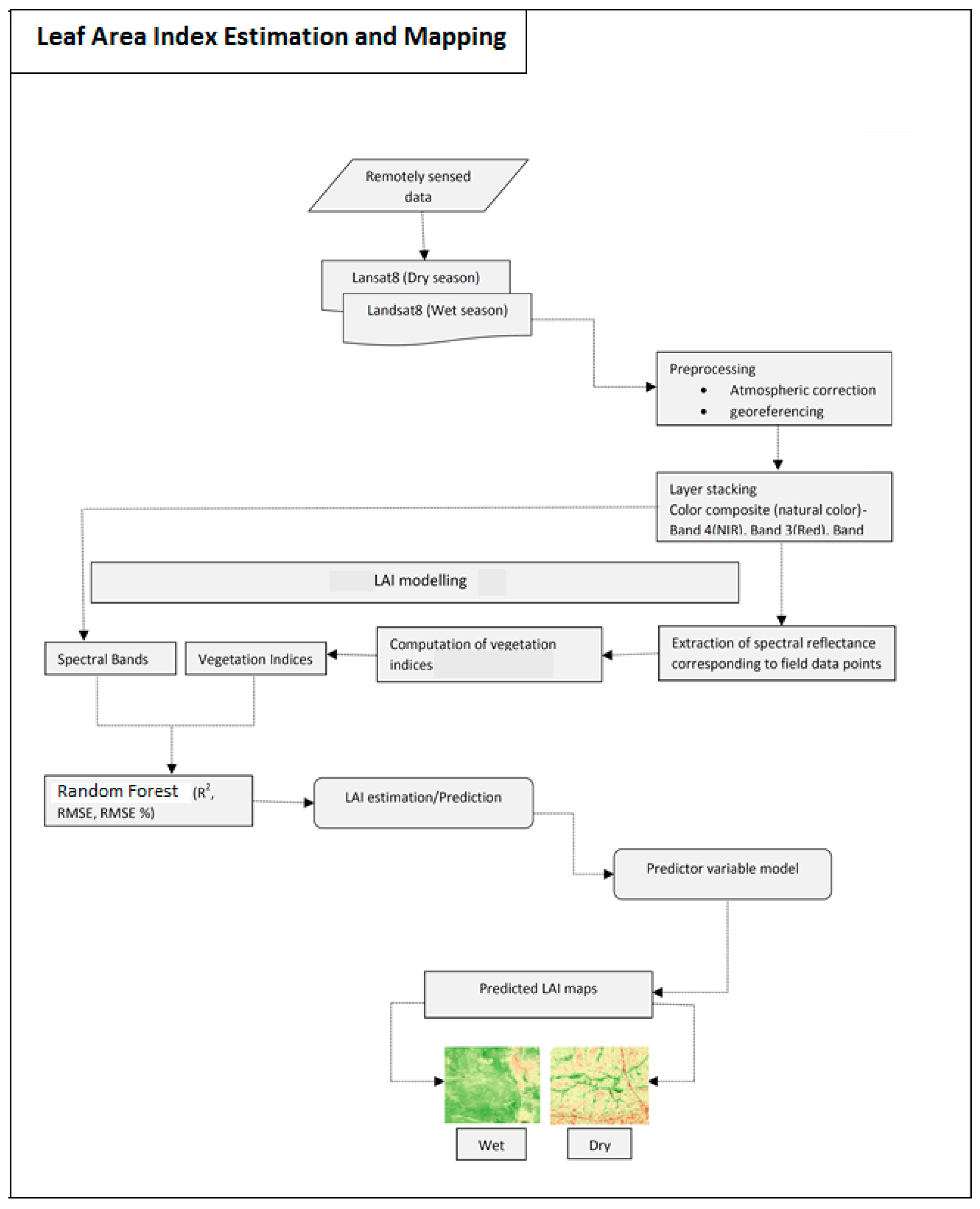 Remotesensing 11 00829 g003 Remotesensing 11 00829 g003