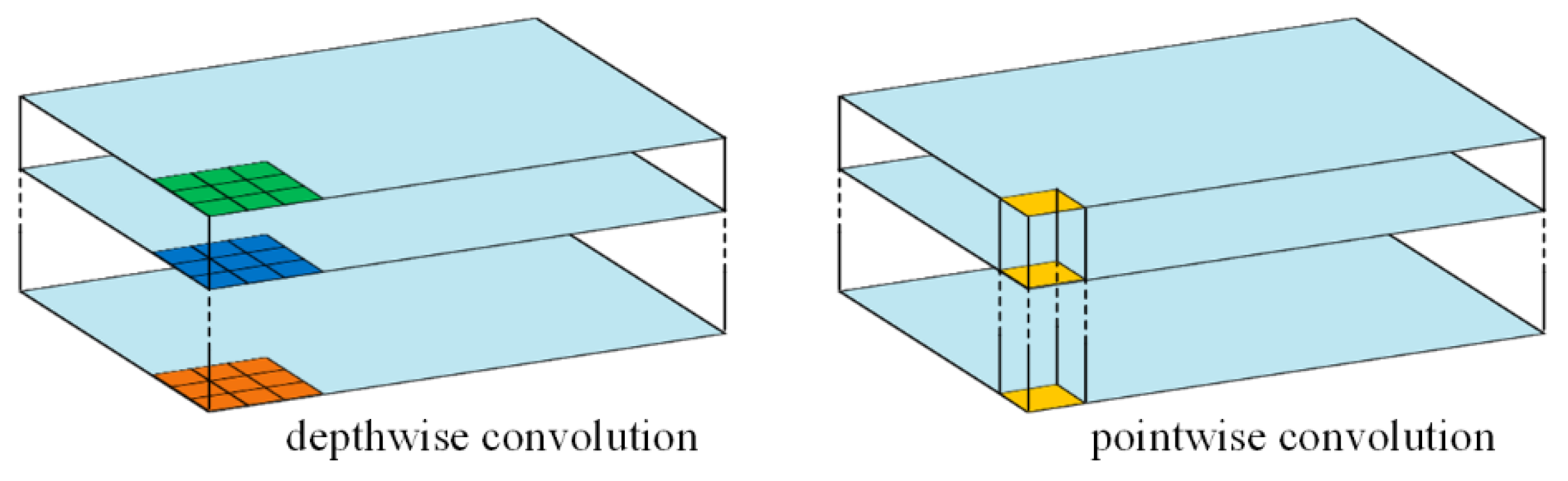 Remotesensing 11 00830 g003 Remotesensing 11 00830 g003