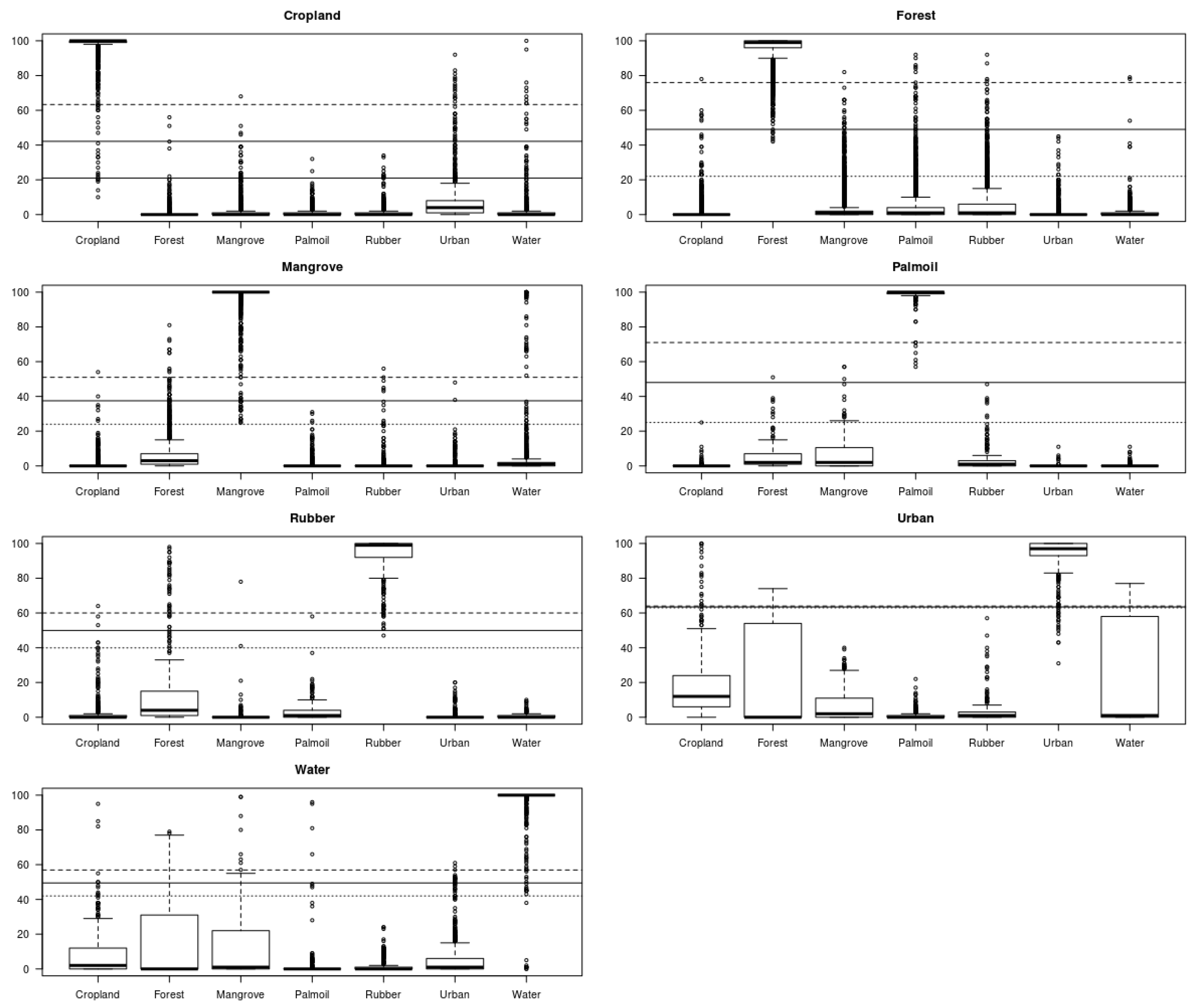 Remotesensing 11 00831 g004 Remotesensing 11 00831 g004