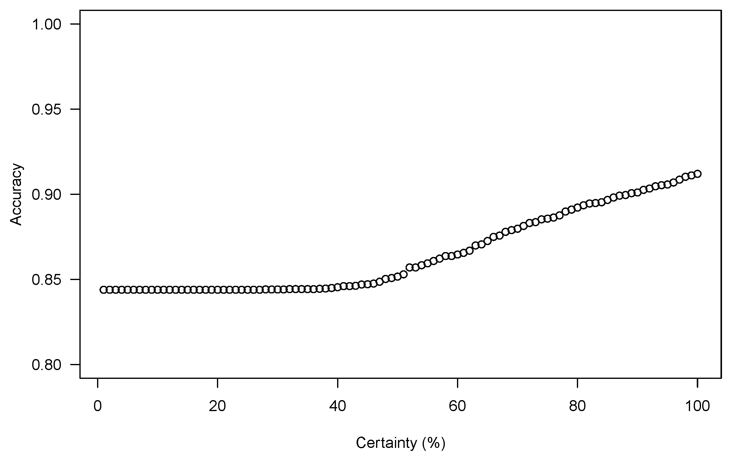 Remotesensing 11 00831 g006 Remotesensing 11 00831 g006