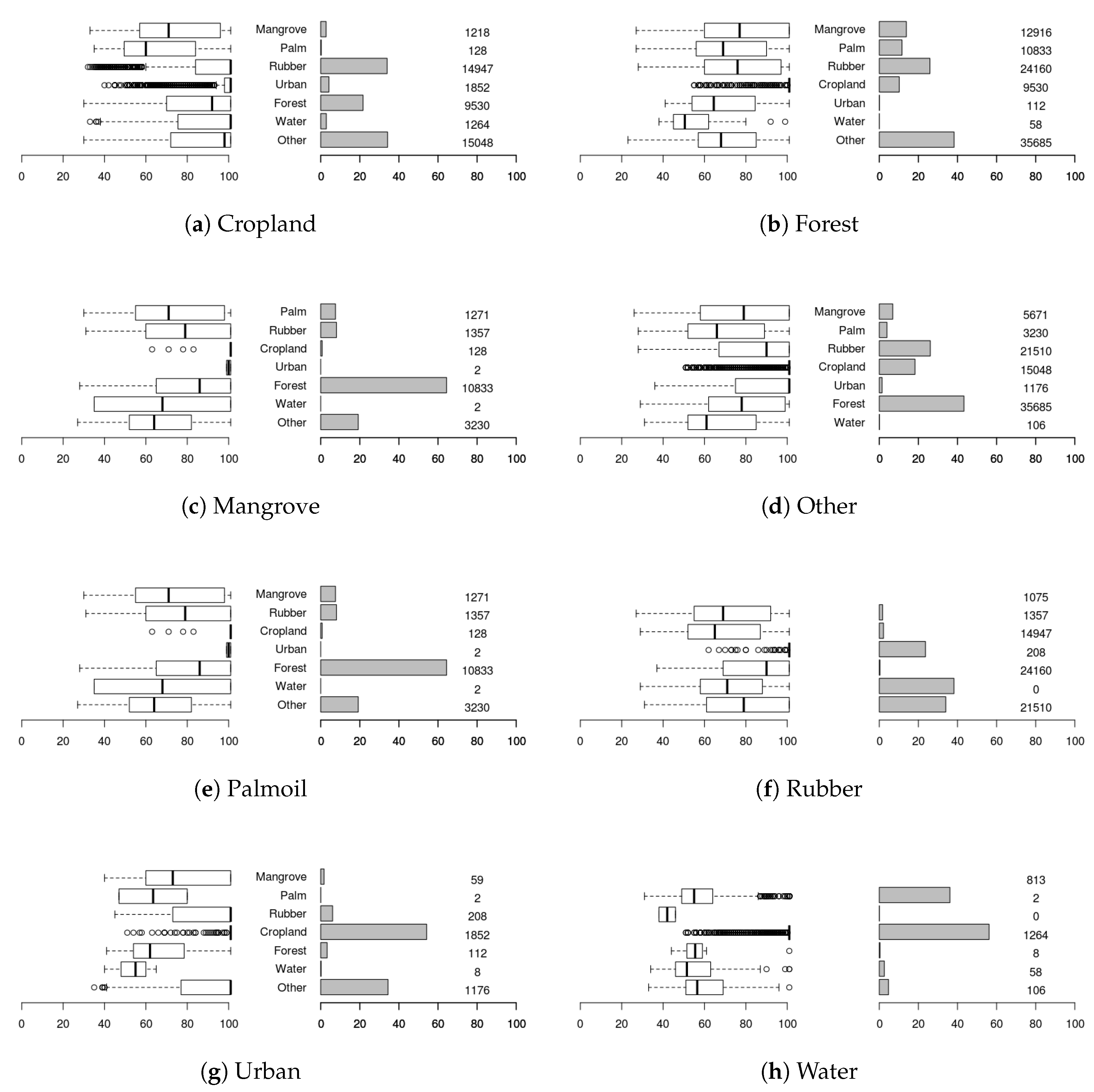 Remotesensing 11 00831 g008 Remotesensing 11 00831 g008