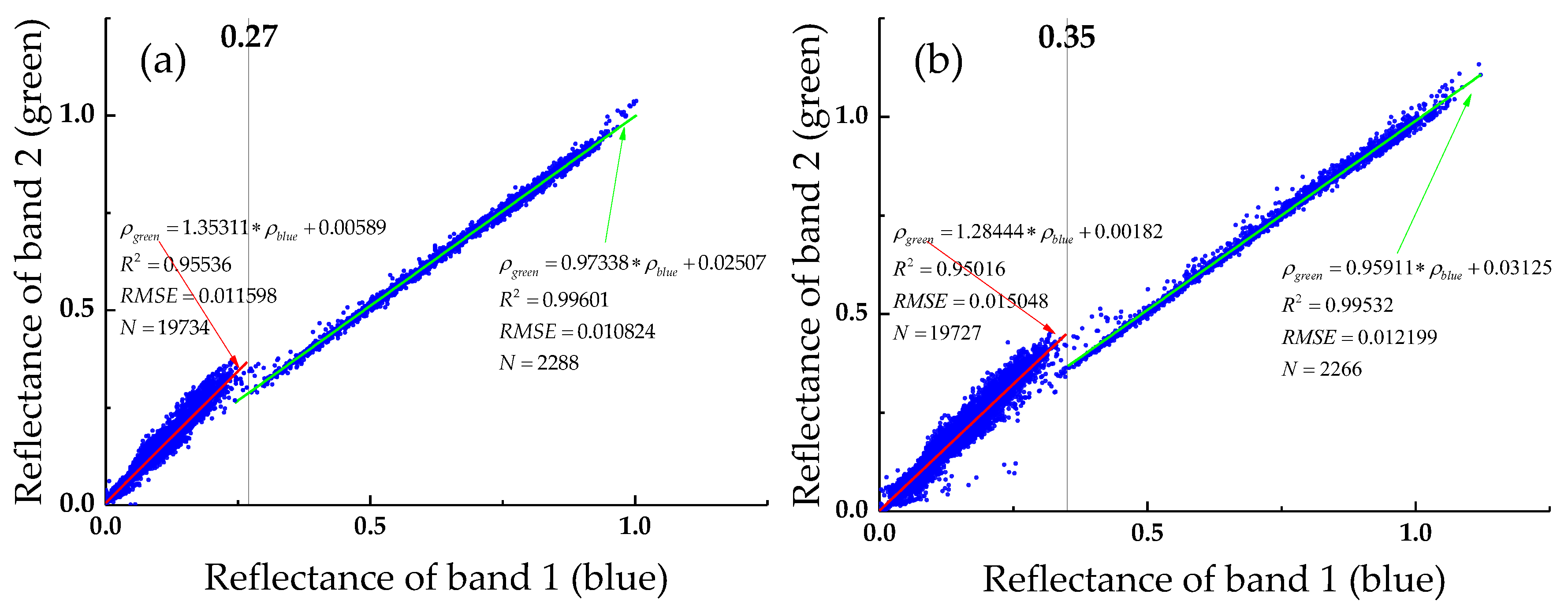 Remotesensing 11 00832 g002