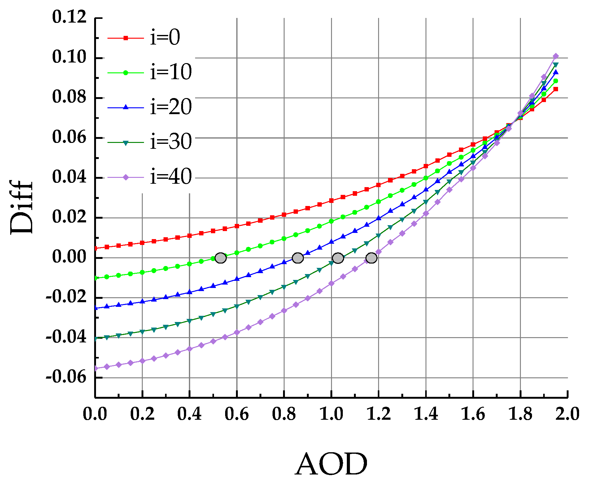 Remotesensing 11 00832 g003