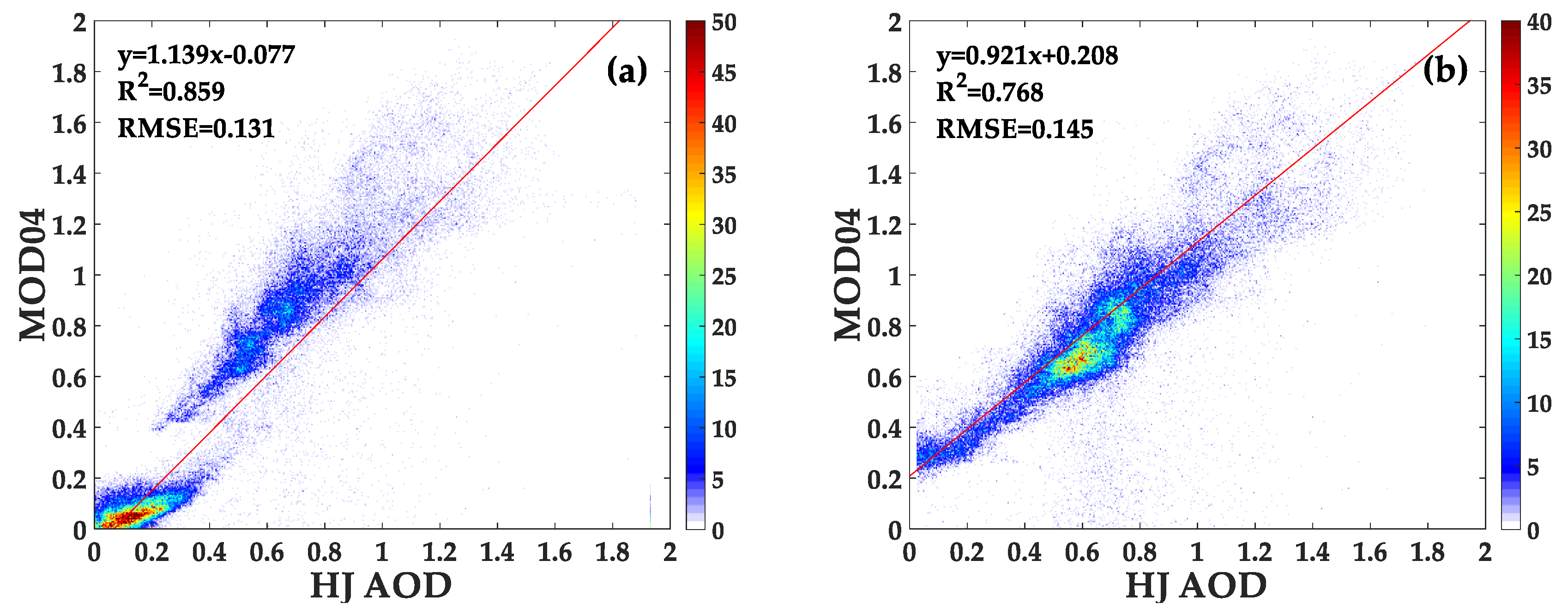 Remotesensing 11 00832 g014
