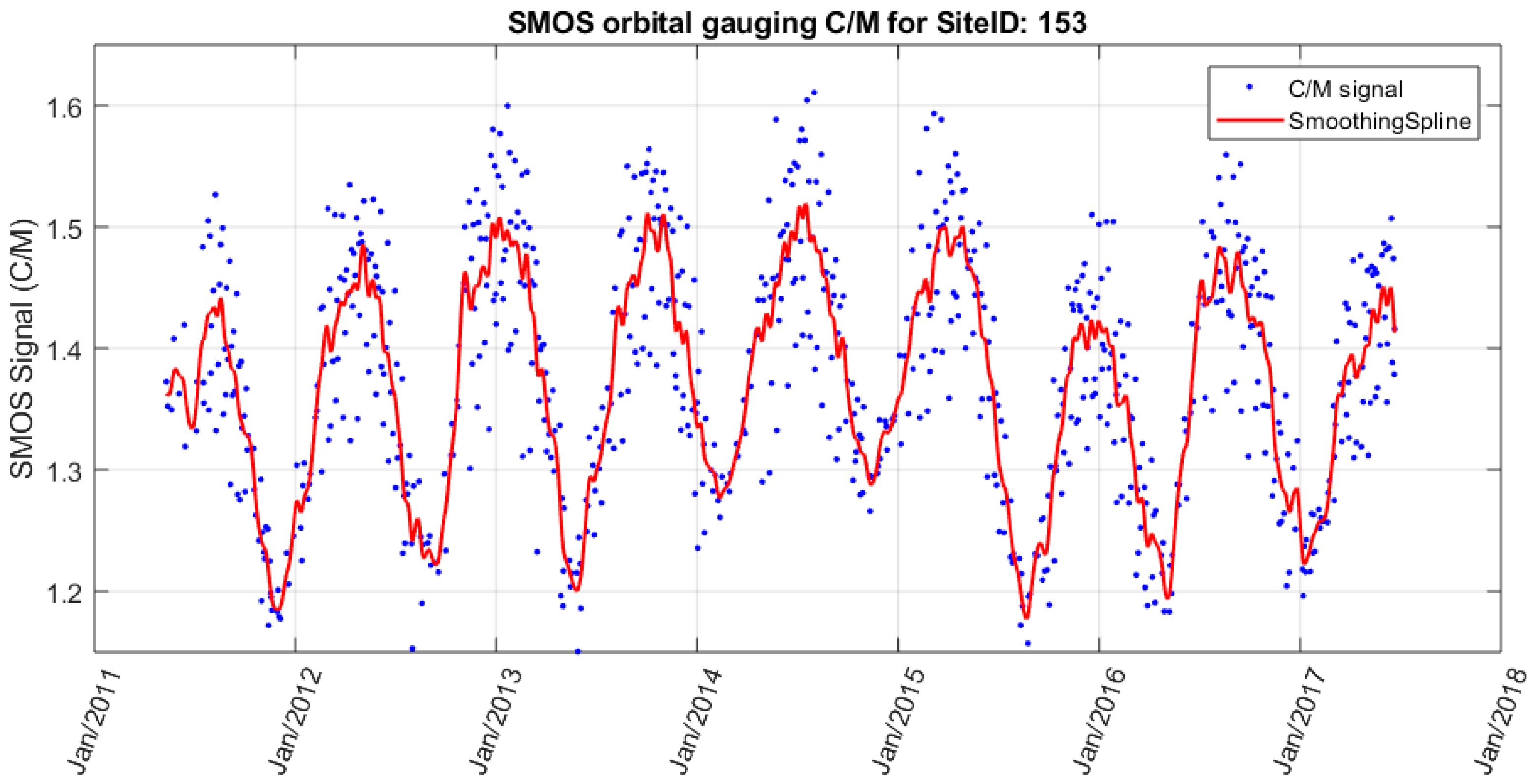 Remotesensing 11 00835 g010b Remotesensing 11 00835 g010b