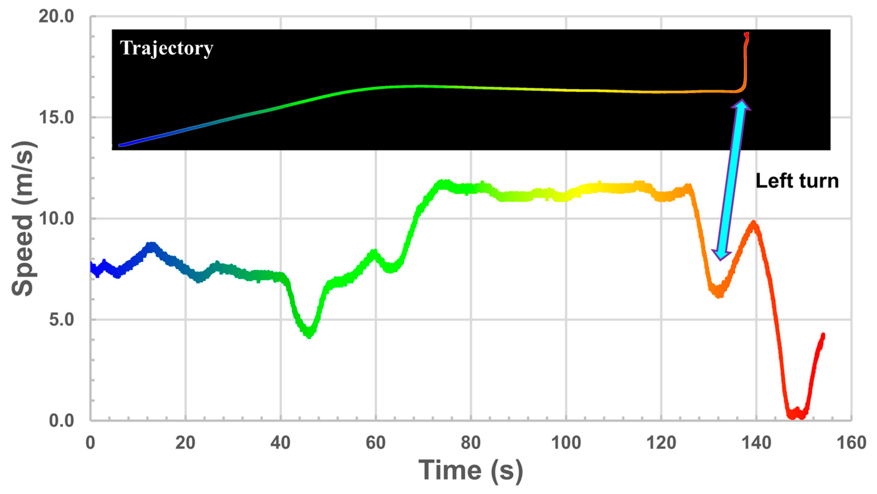 Remotesensing 11 00836 g007